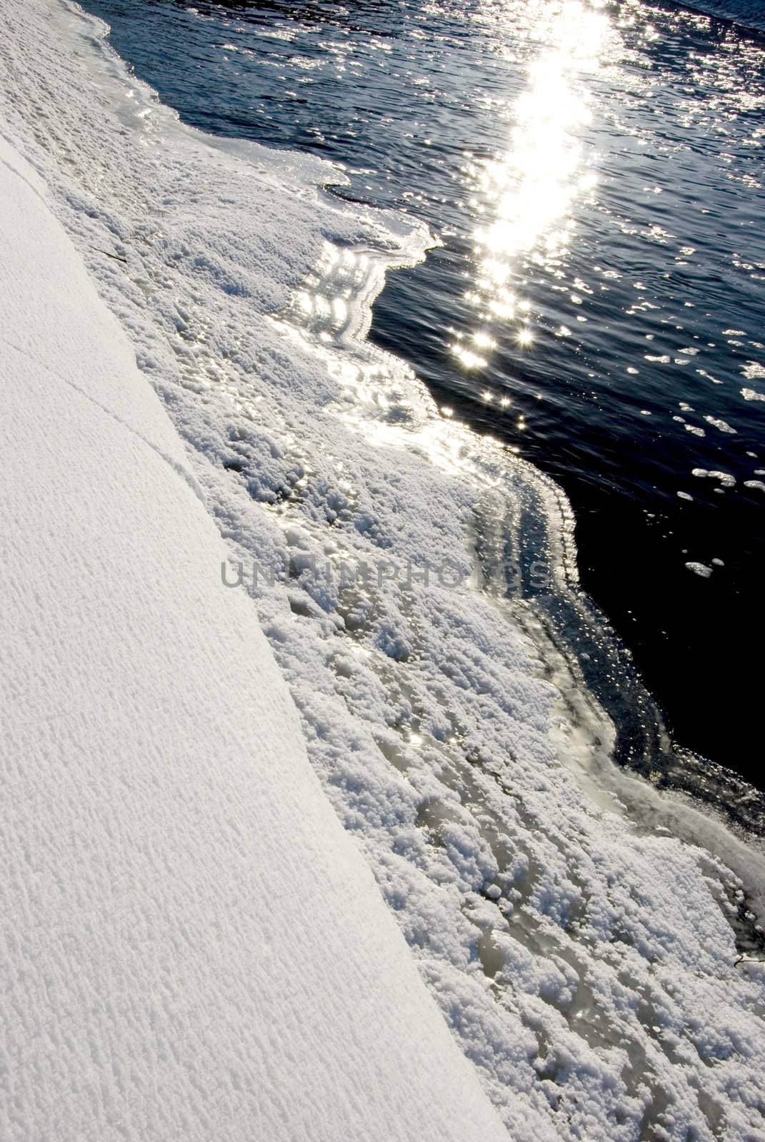 spring rivers water with waterfront ice and snow