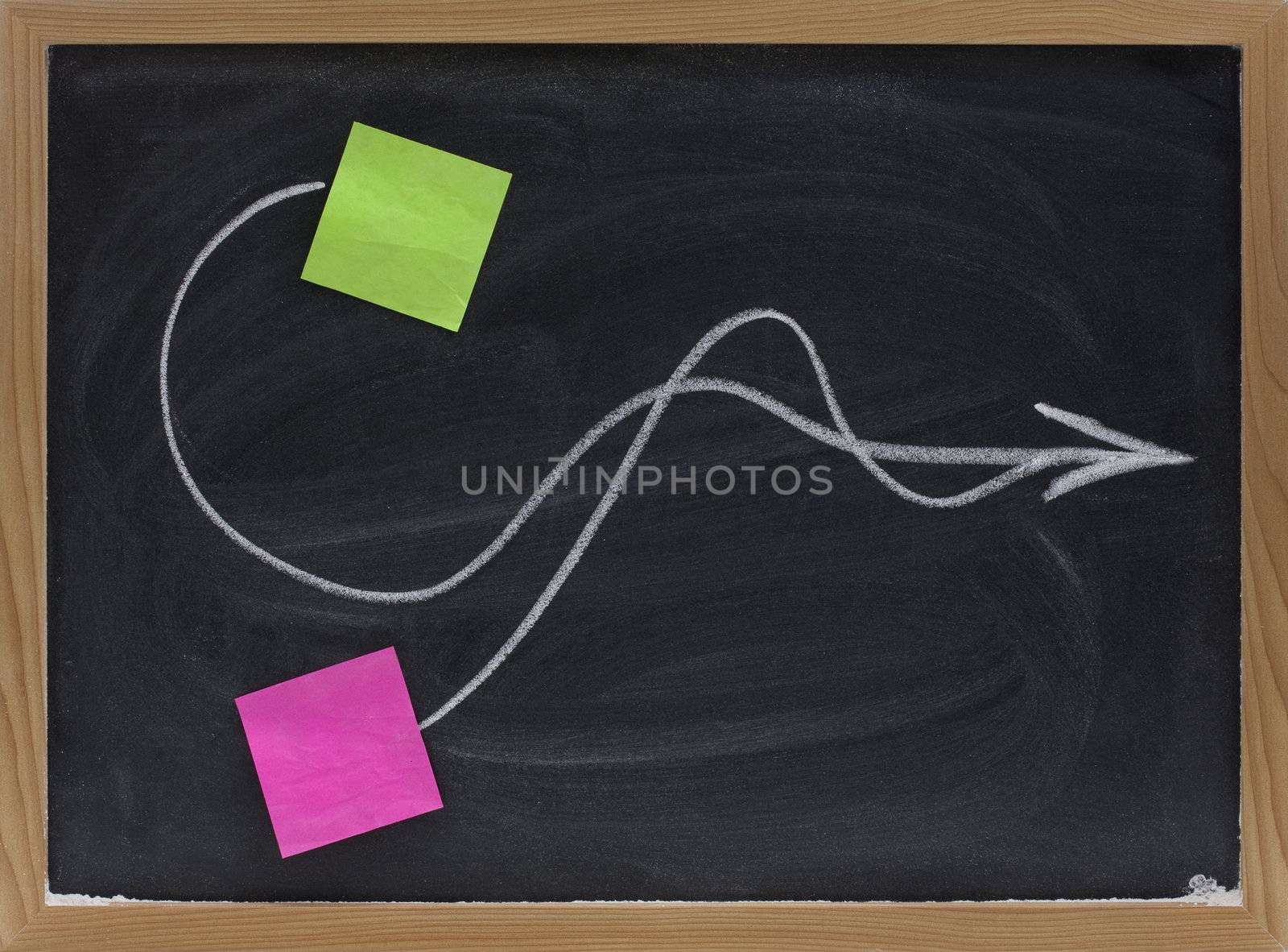 concept of joining pathways or being together presented on blackboard with white chalk and colorful sticky notes