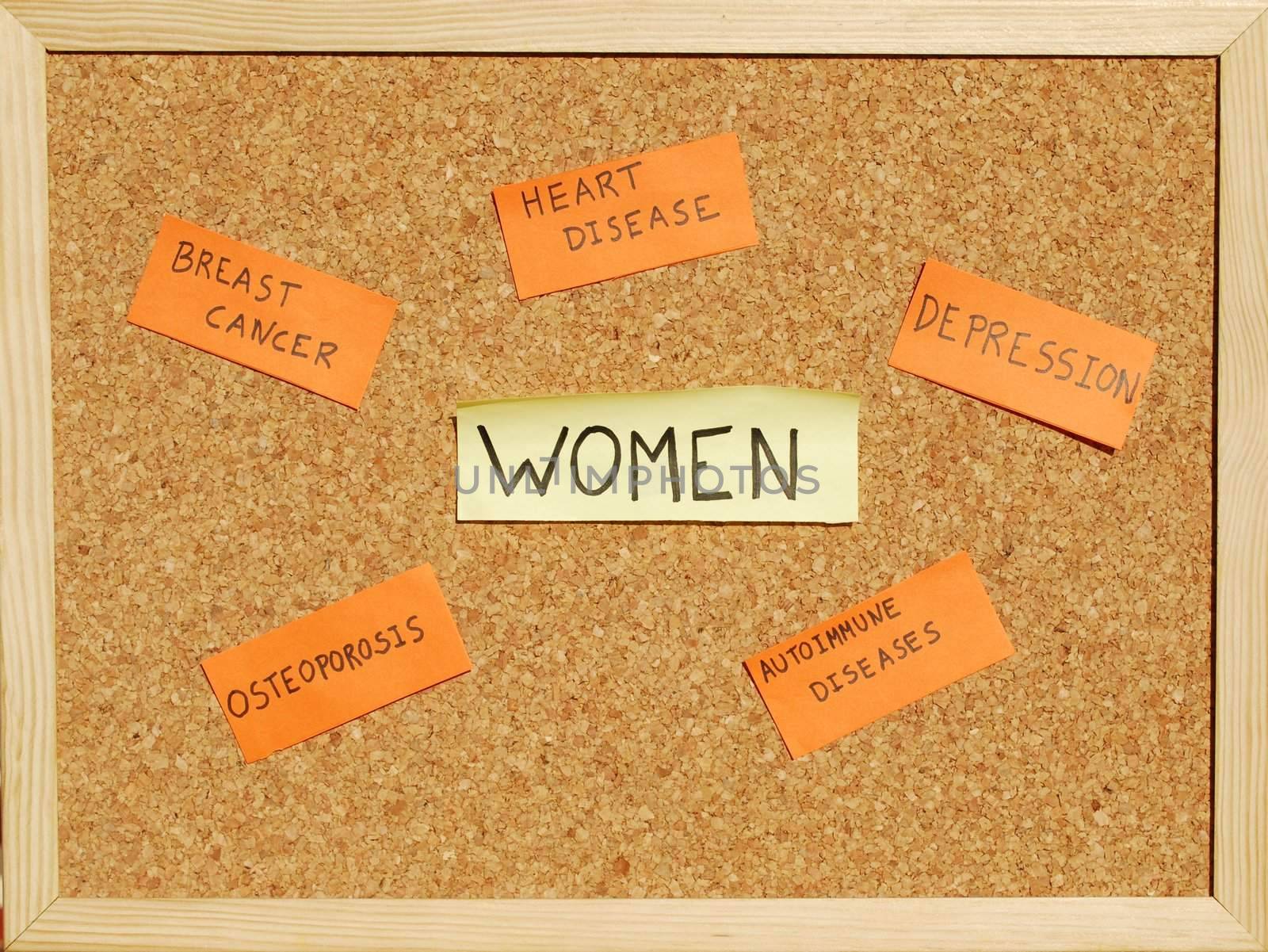 Women's health concerns on a cork board by luissantos84