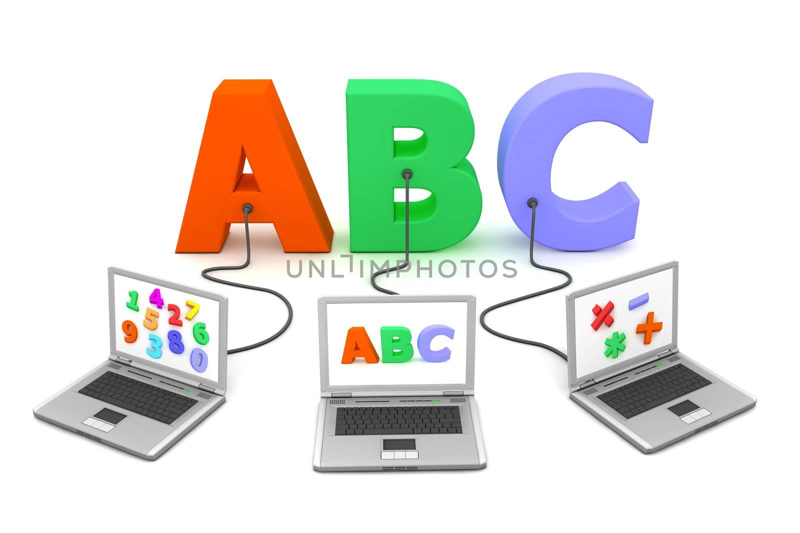three laptops with different letters, numbers and symbols on the screen are connected to the colourful 3D letters ABC