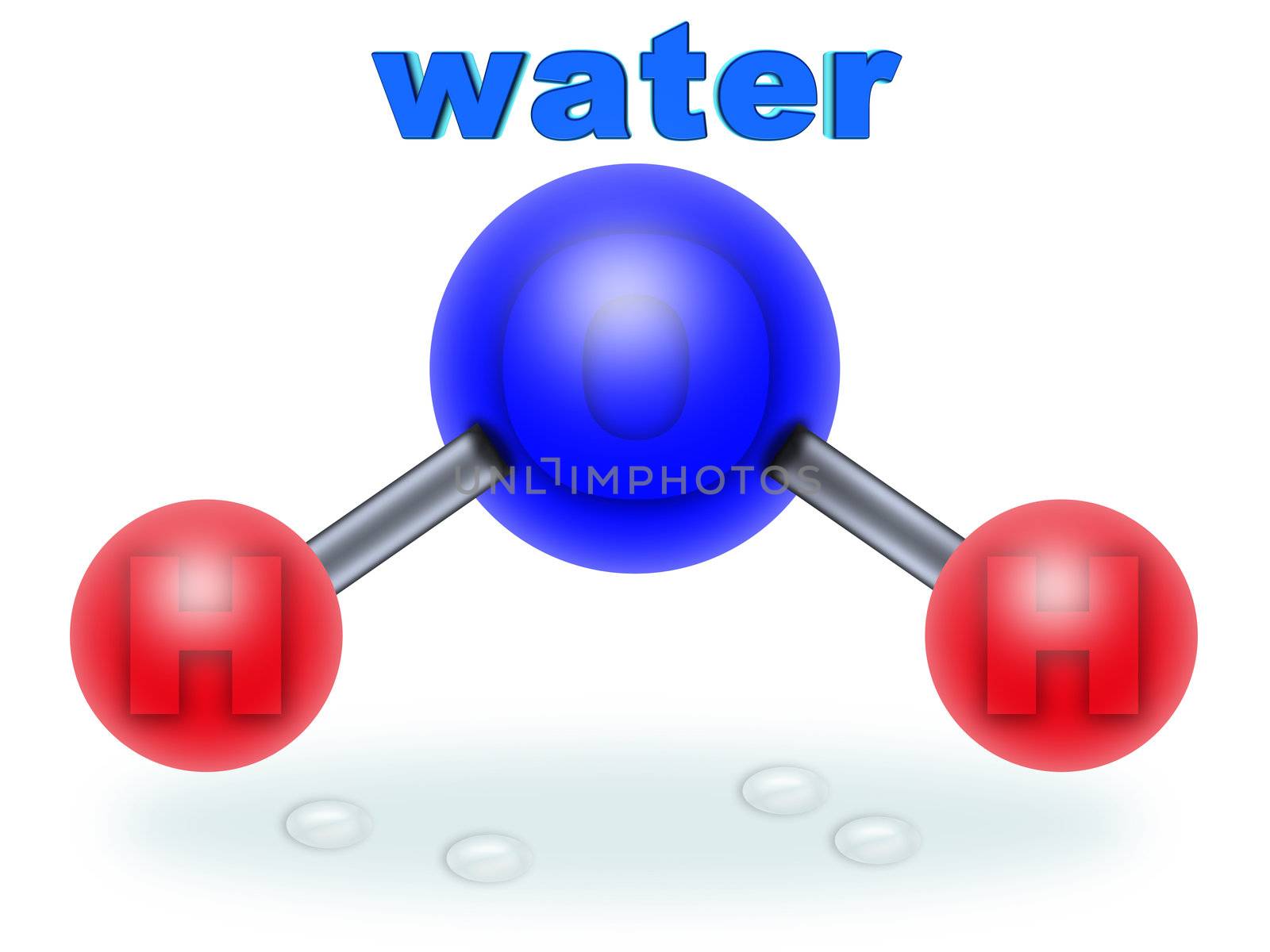 molecular structure of water. two parts hydrogen one part oxygen
