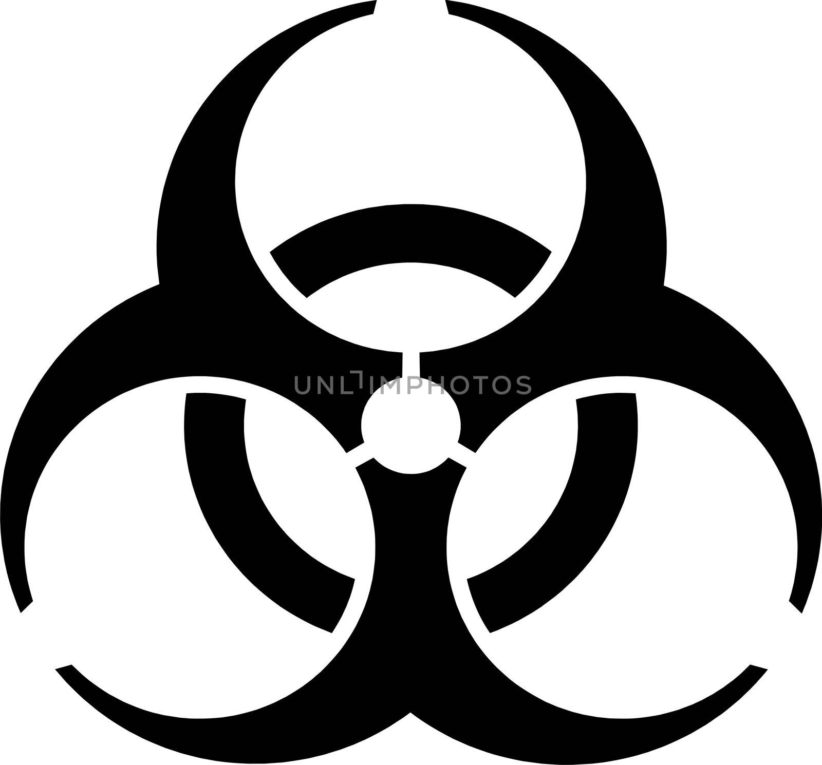 Absolutely symmetric, accurate and simple emblem biohazard