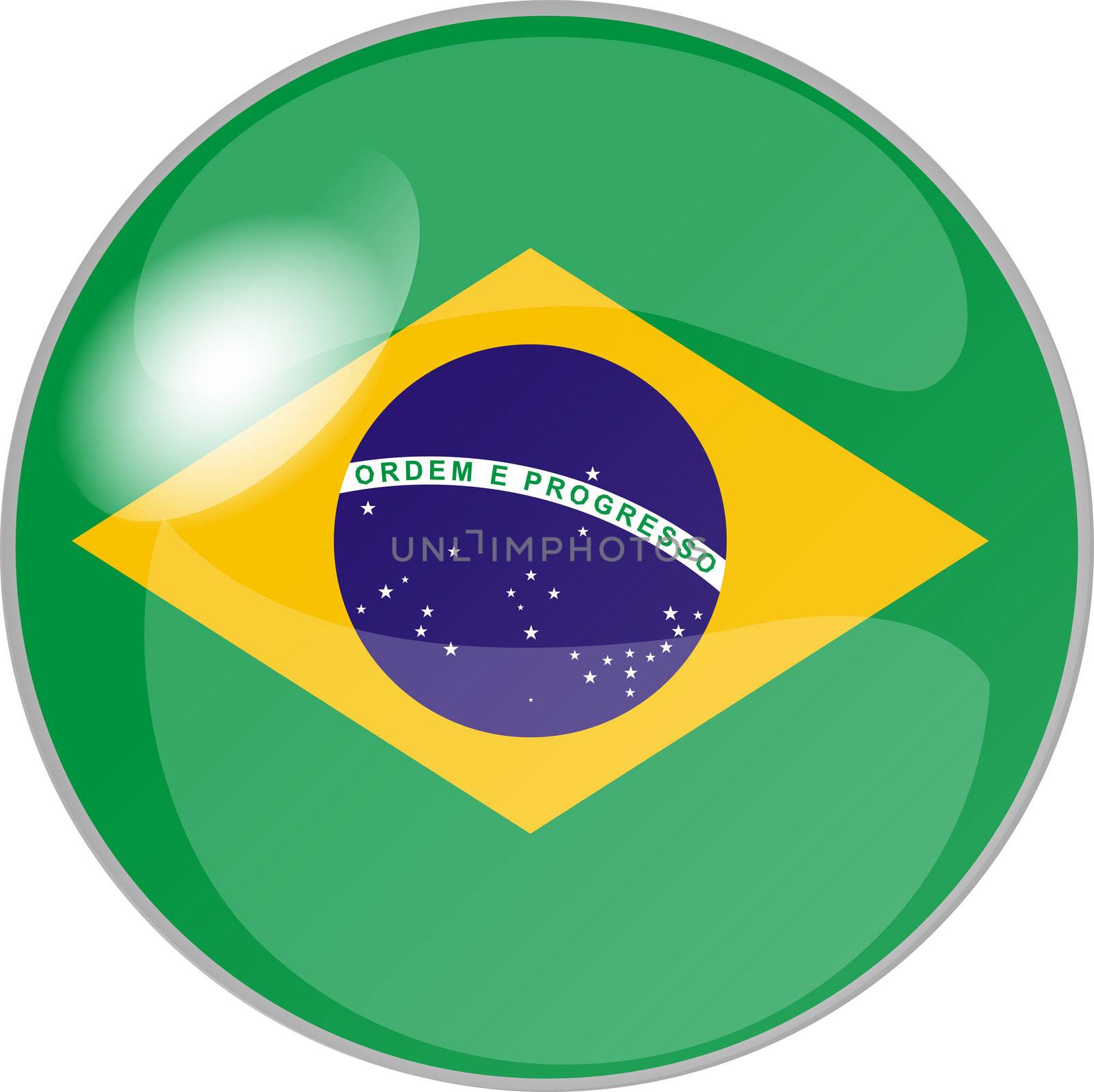 button brazil by peromarketing