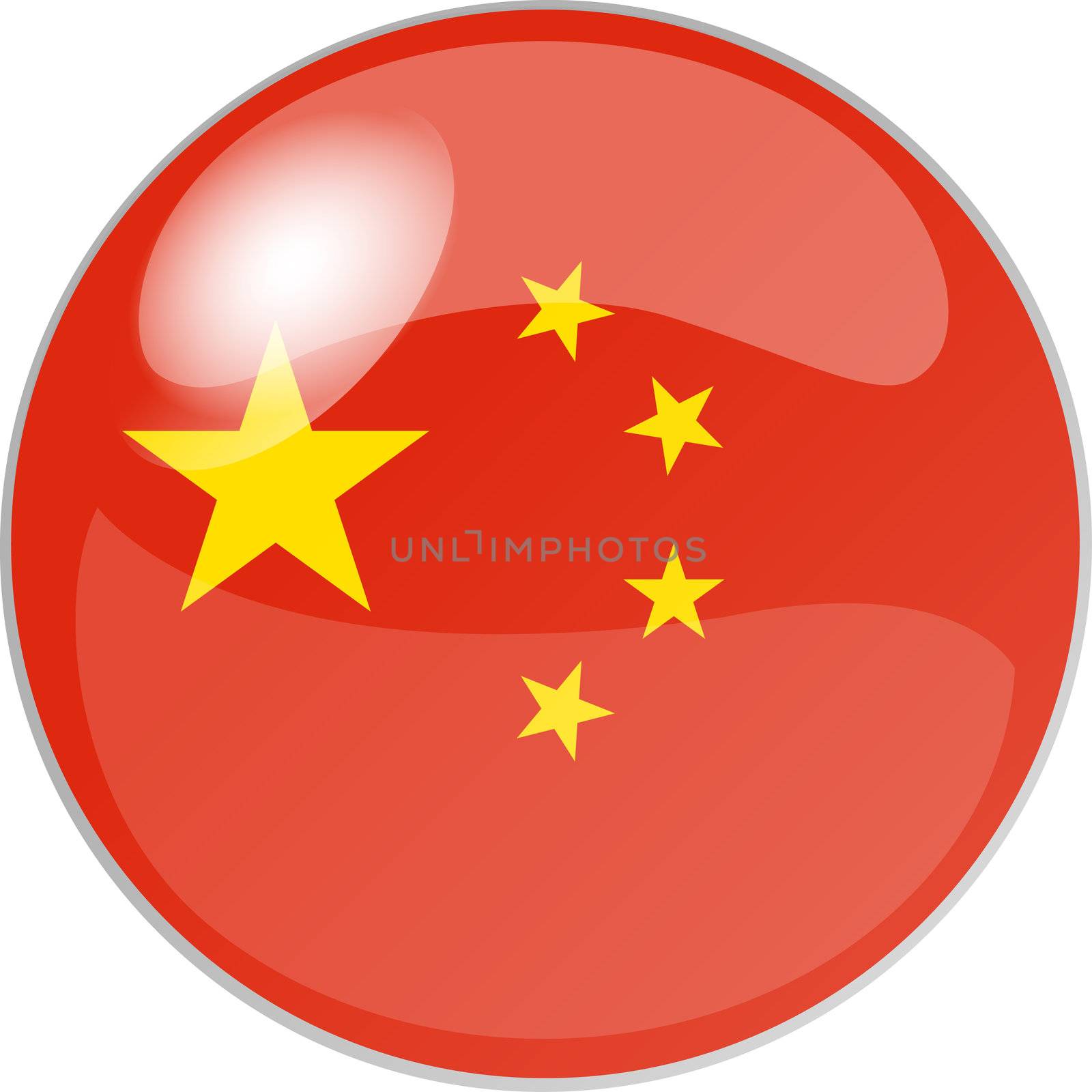 button china by peromarketing