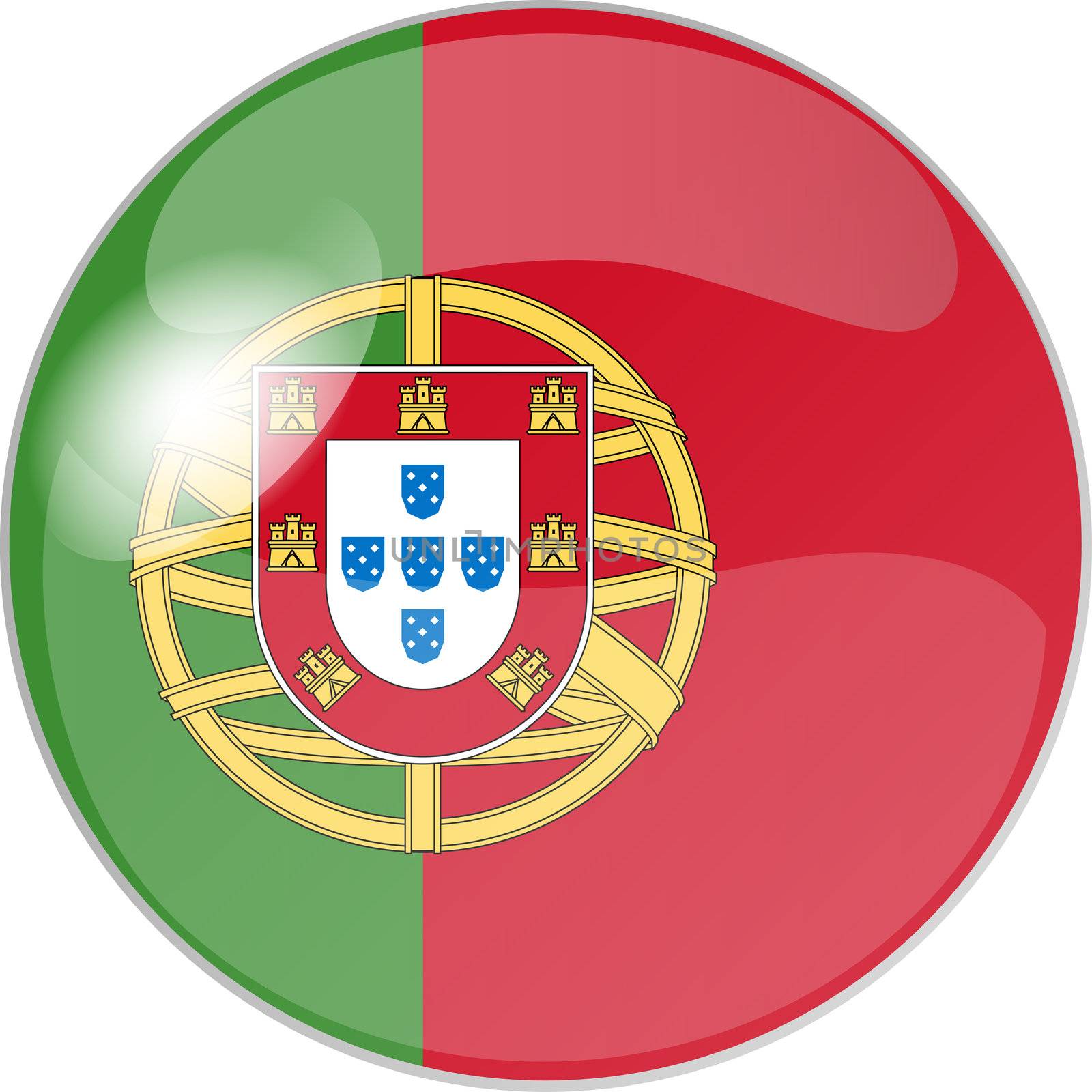 button portugal by peromarketing