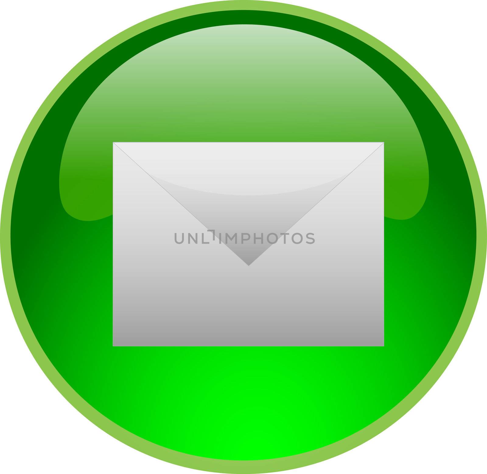 green email button by peromarketing