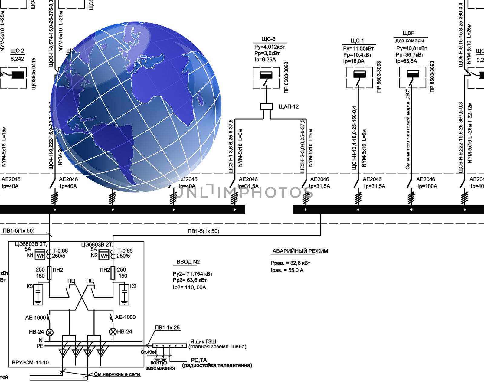 Designing of the newest global telecommunication technologies