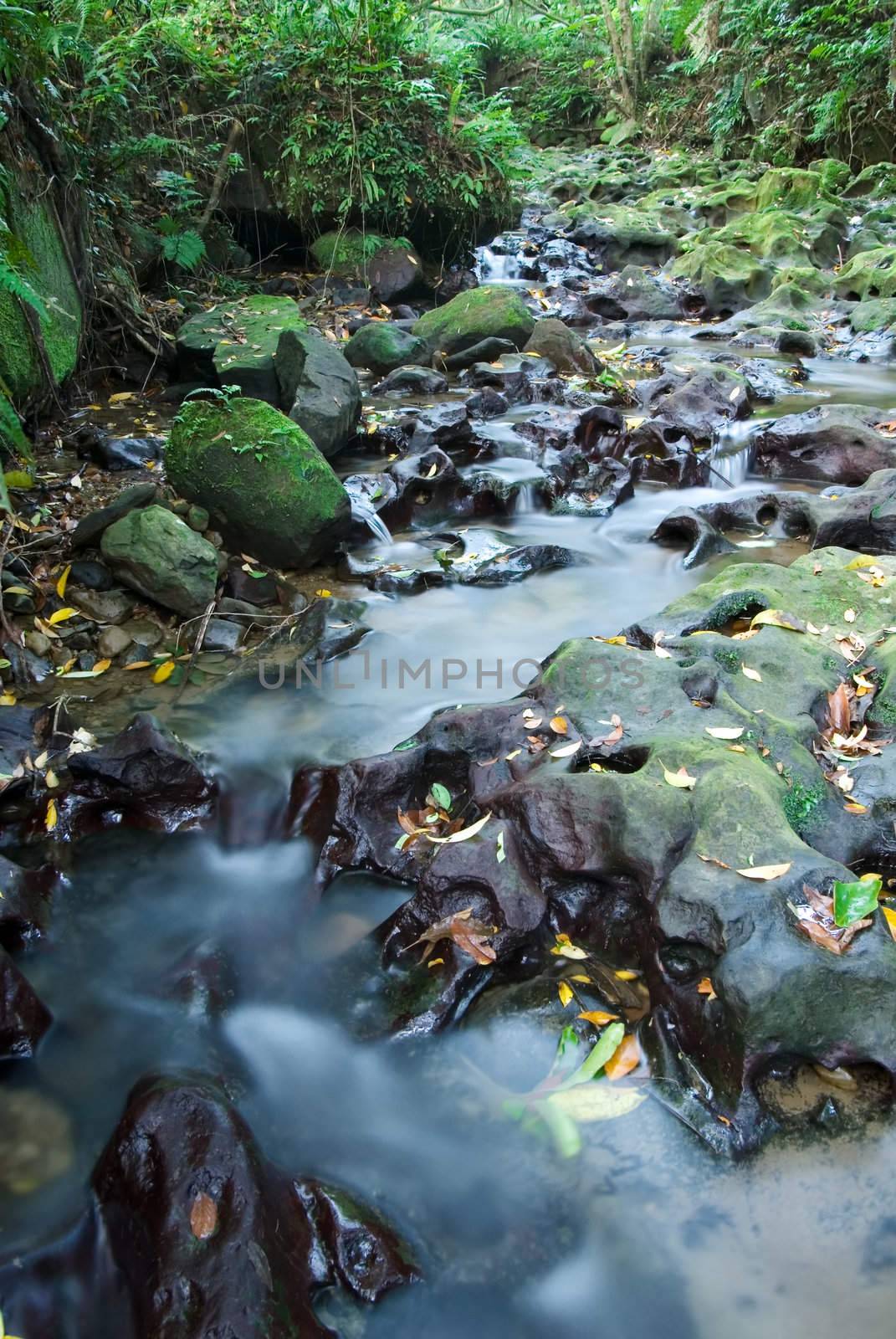 It is a topography of pot hole with river.