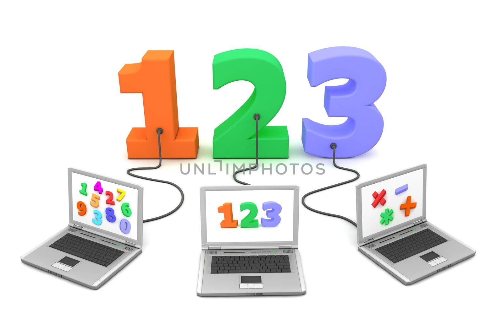 three laptops with different letters, numbers and symbols on the screen are connected to the colourful 3D numbers 123
