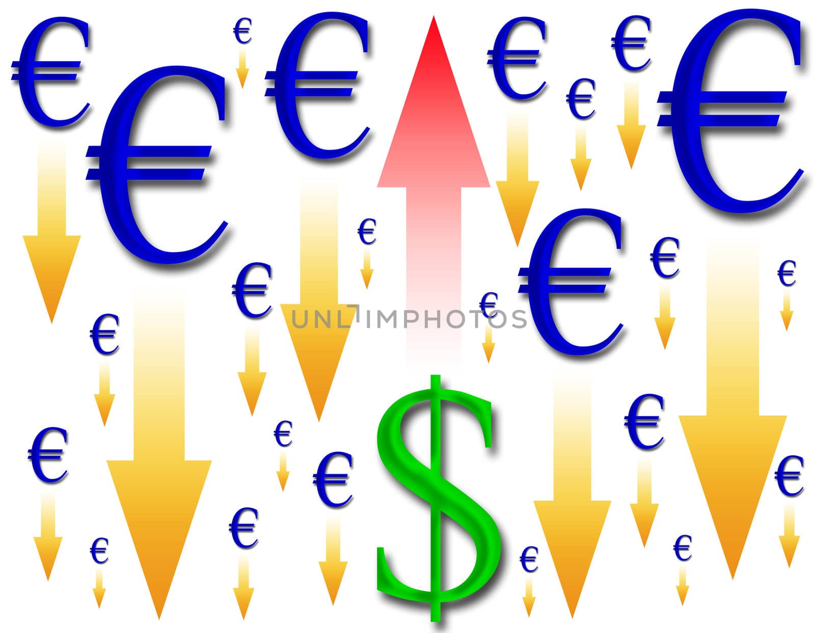 image of the dollar rising and the euro area decreased