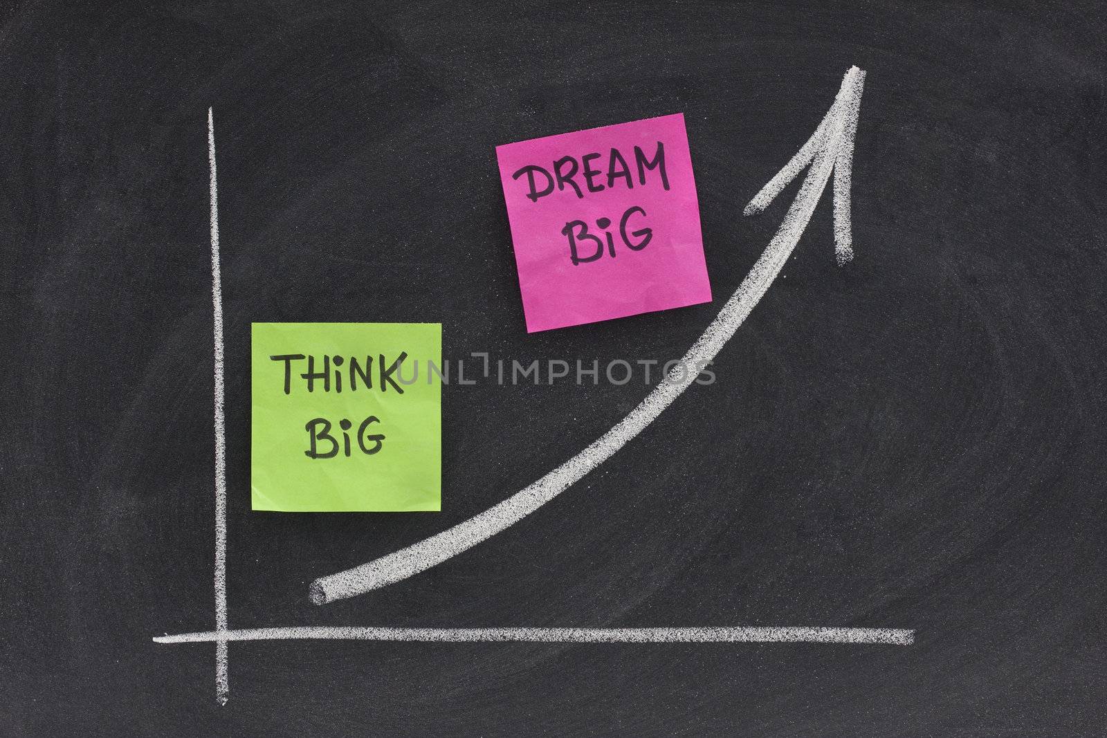 think big, dream big concept on blackboard by PixelsAway