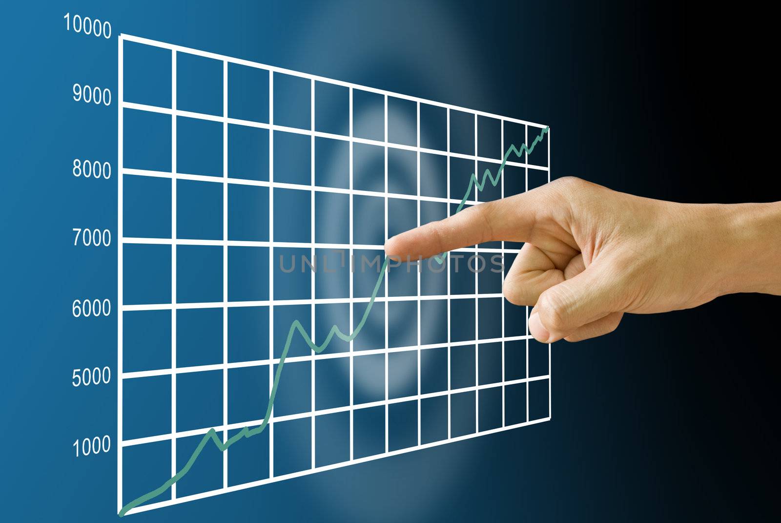 Finger push the stock exchange's statistic graph