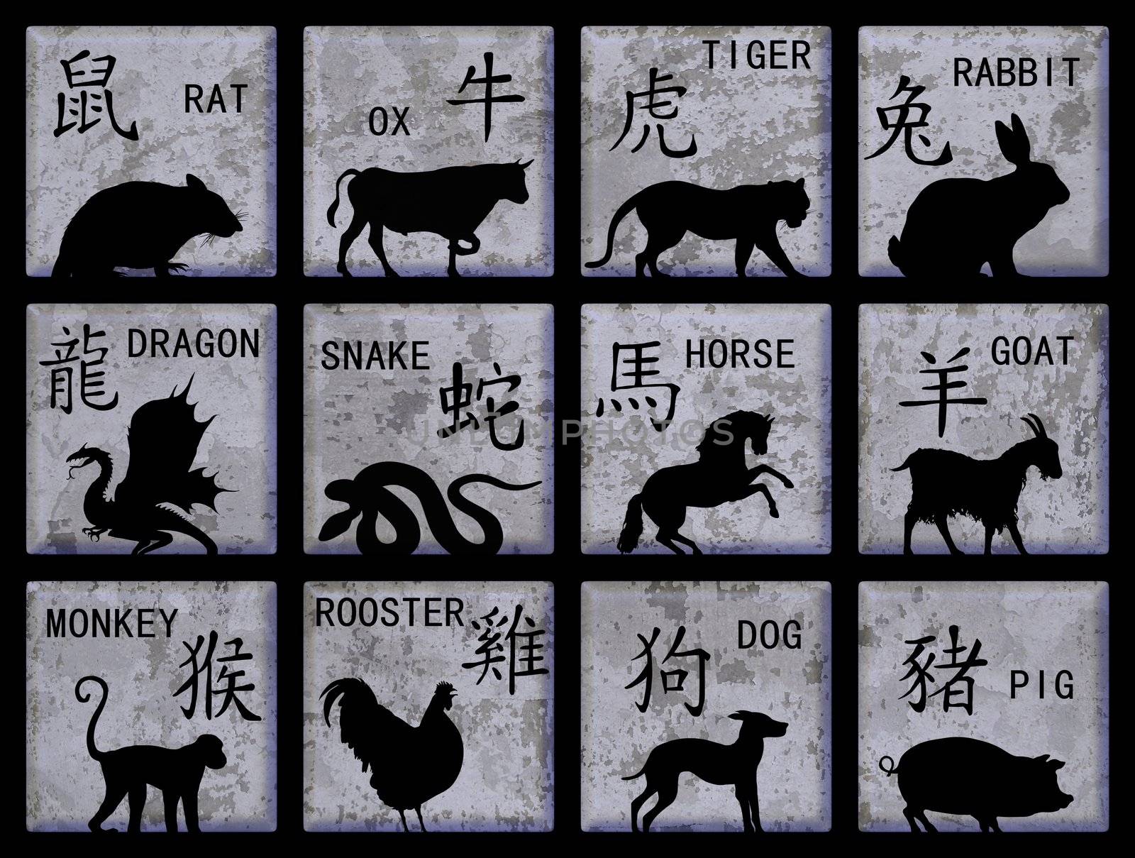Twelve square buttons with Chinese zodiac animals and text