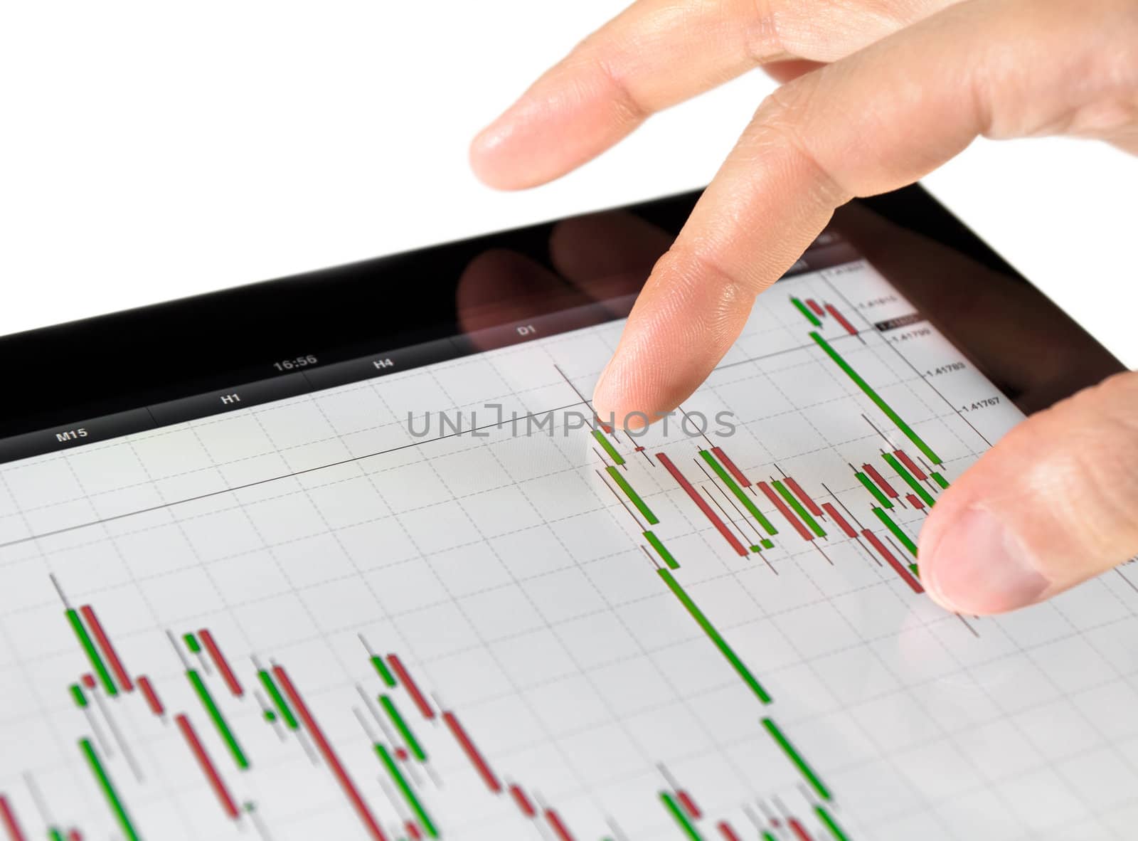 Using touch screen tablet for analyzing stock market chart.