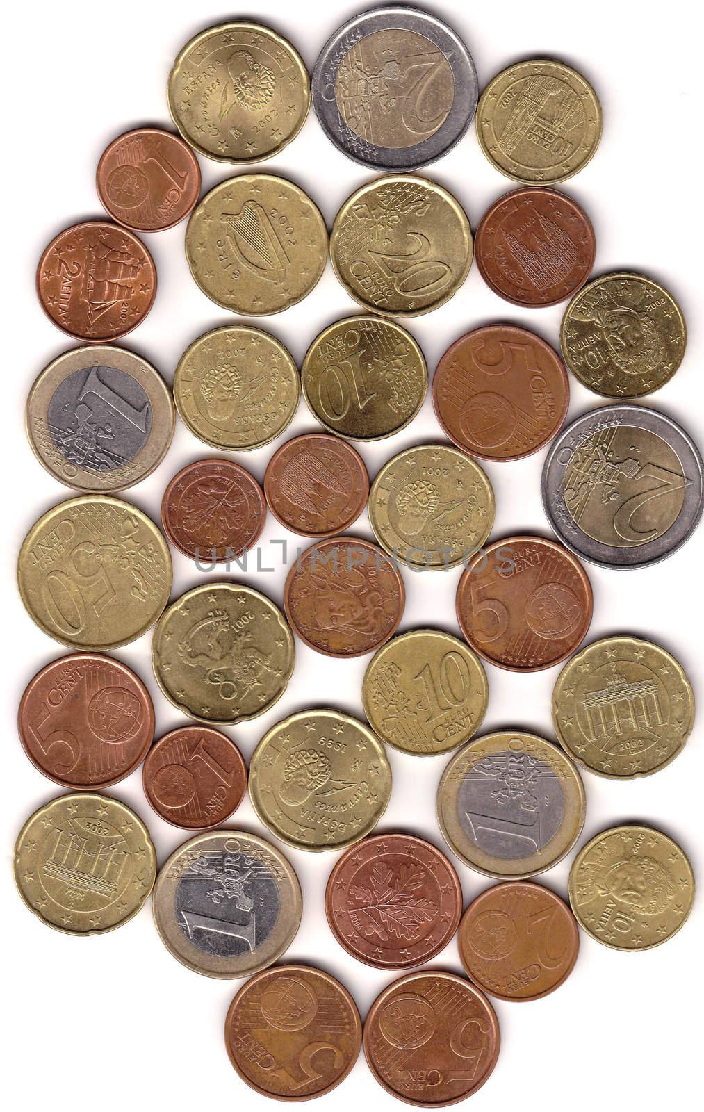 euro coins by viviolsen