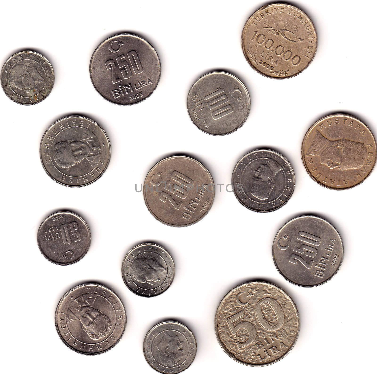 turkish lira coins