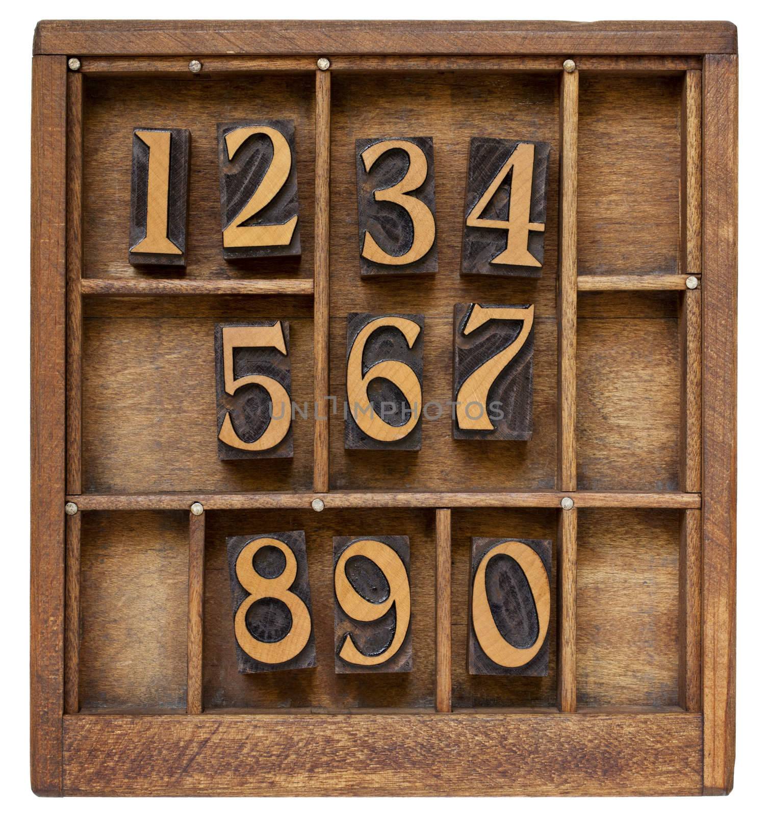 numbers in vintage letterpress type by PixelsAway