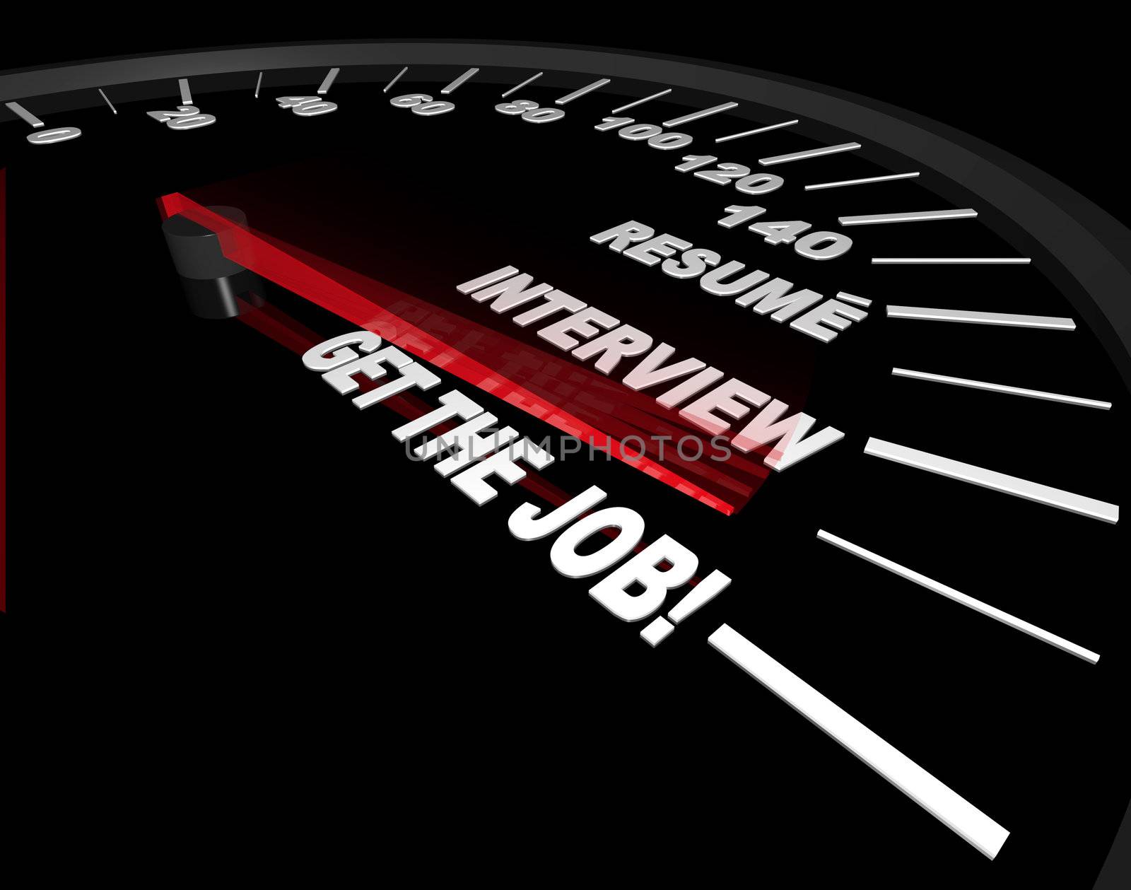 A speedometer needle speeds past the various stages of getting a job -- the resume, the interview and success!