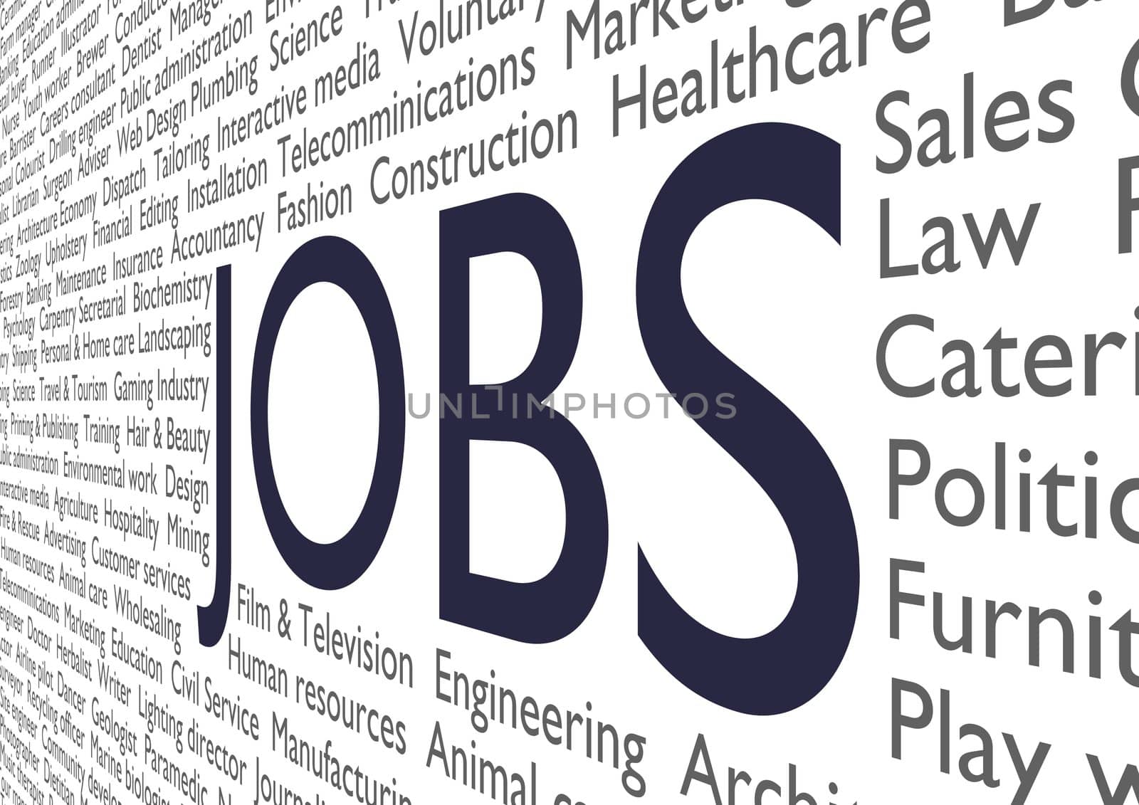 Text of many job types and industries with the word Jobs in the middle