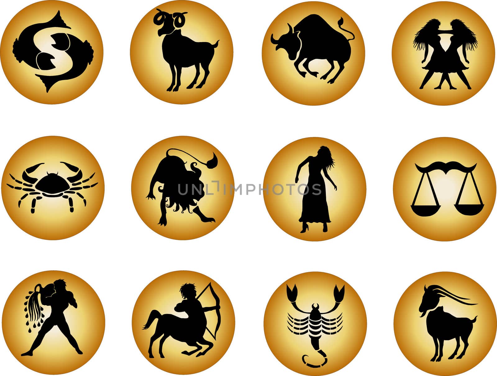 set of zodiac buttons by peromarketing