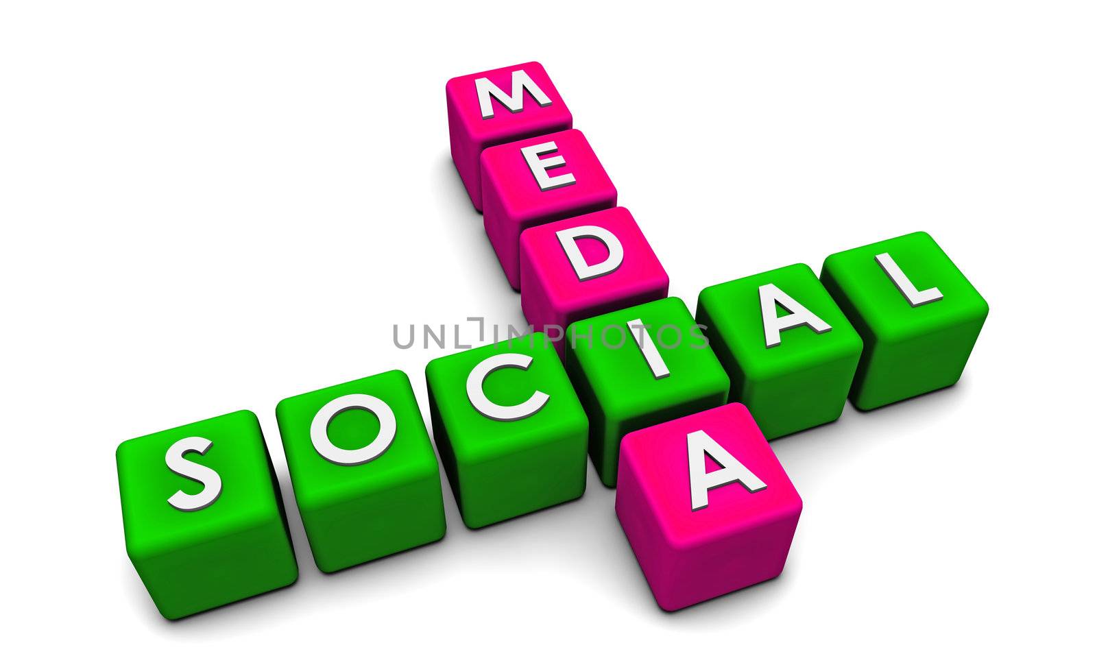 Social Media Interaction Technology on the Web 
