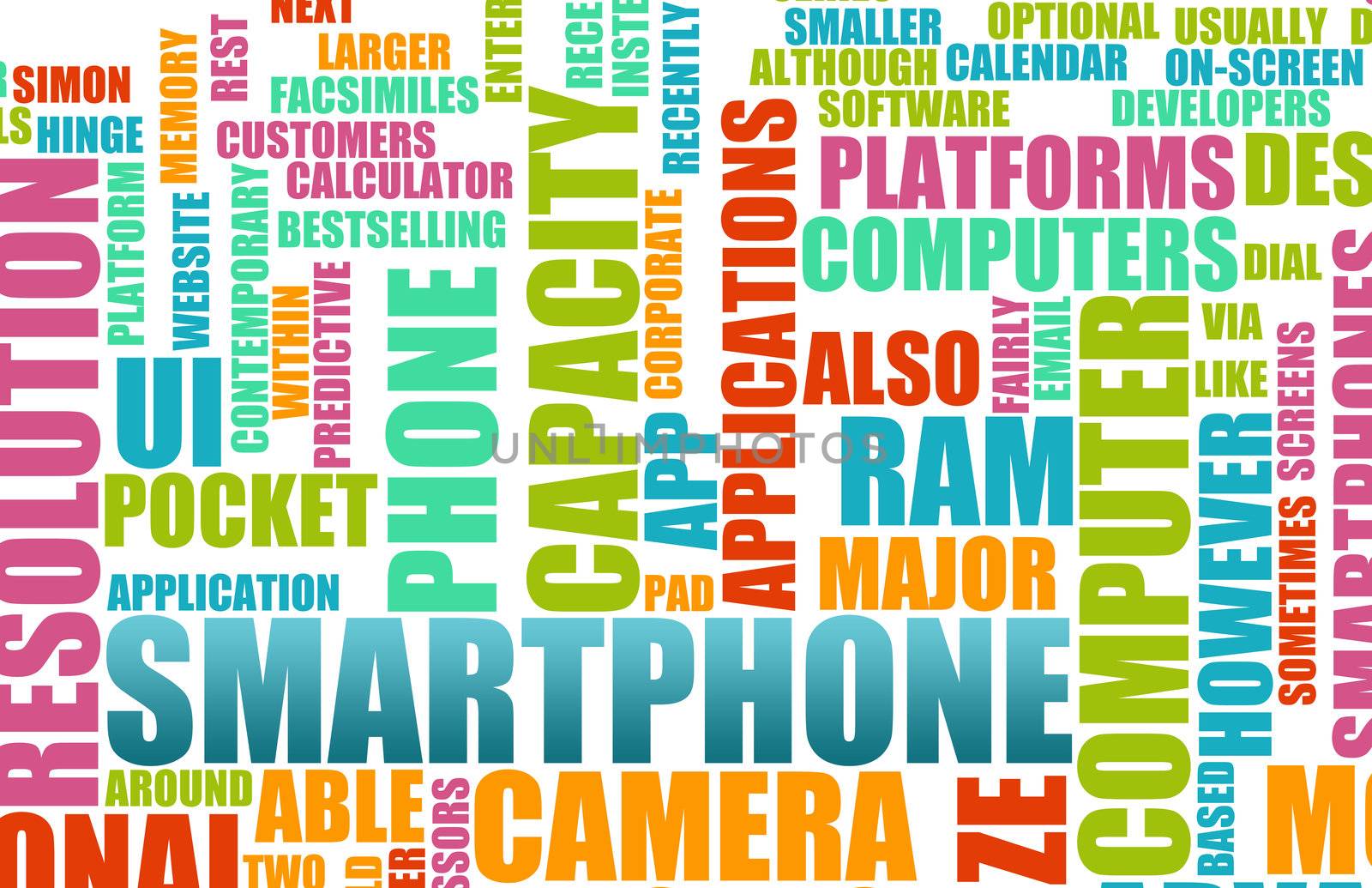 Smartphone Industry as a Word Cloud Concept
