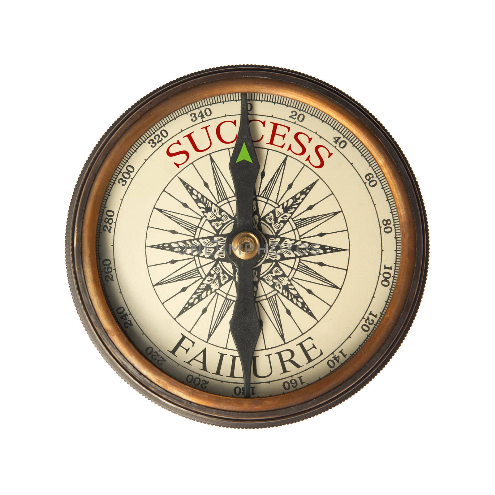 Compass guides to success