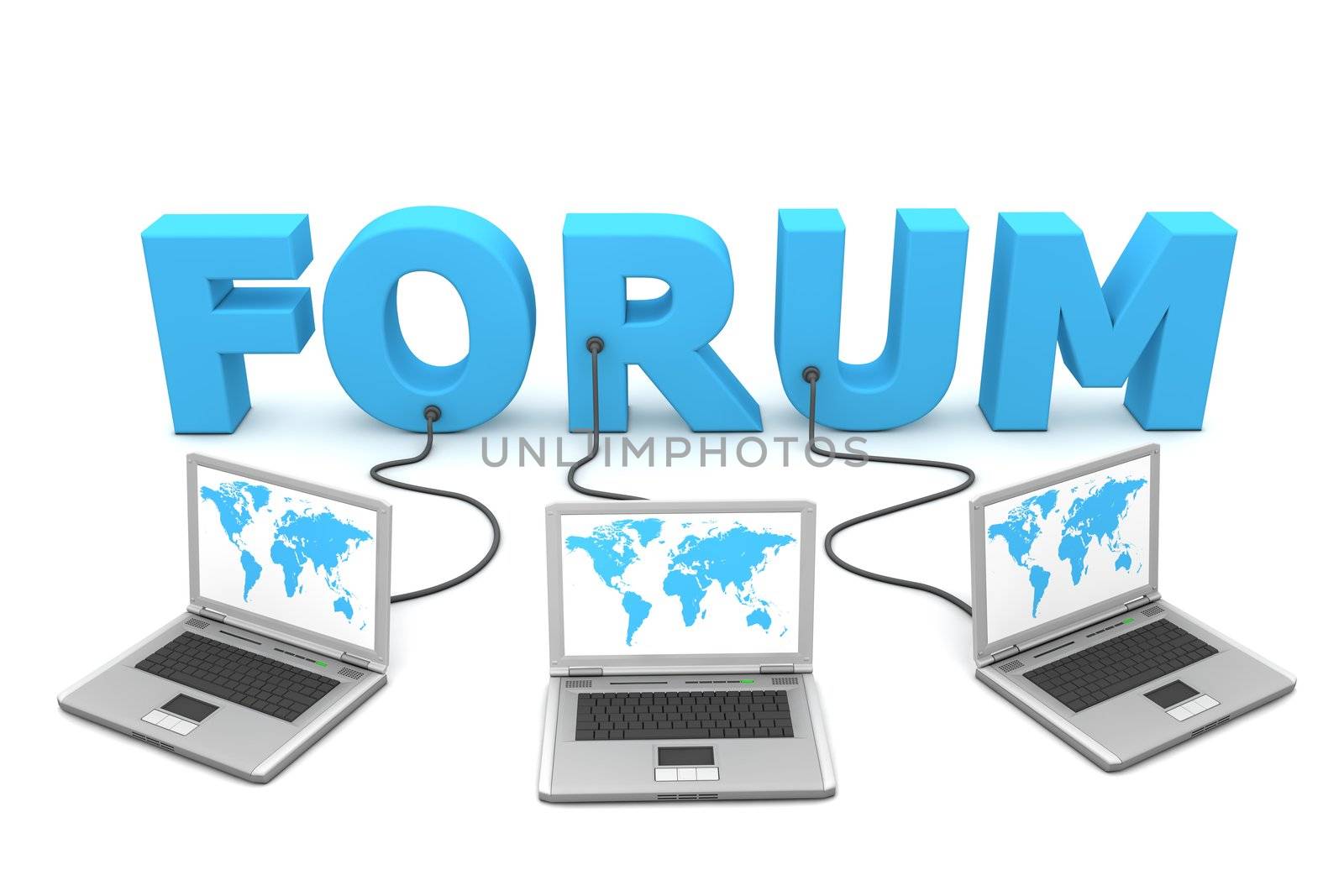 Multiple Wired to Forum by PixBox