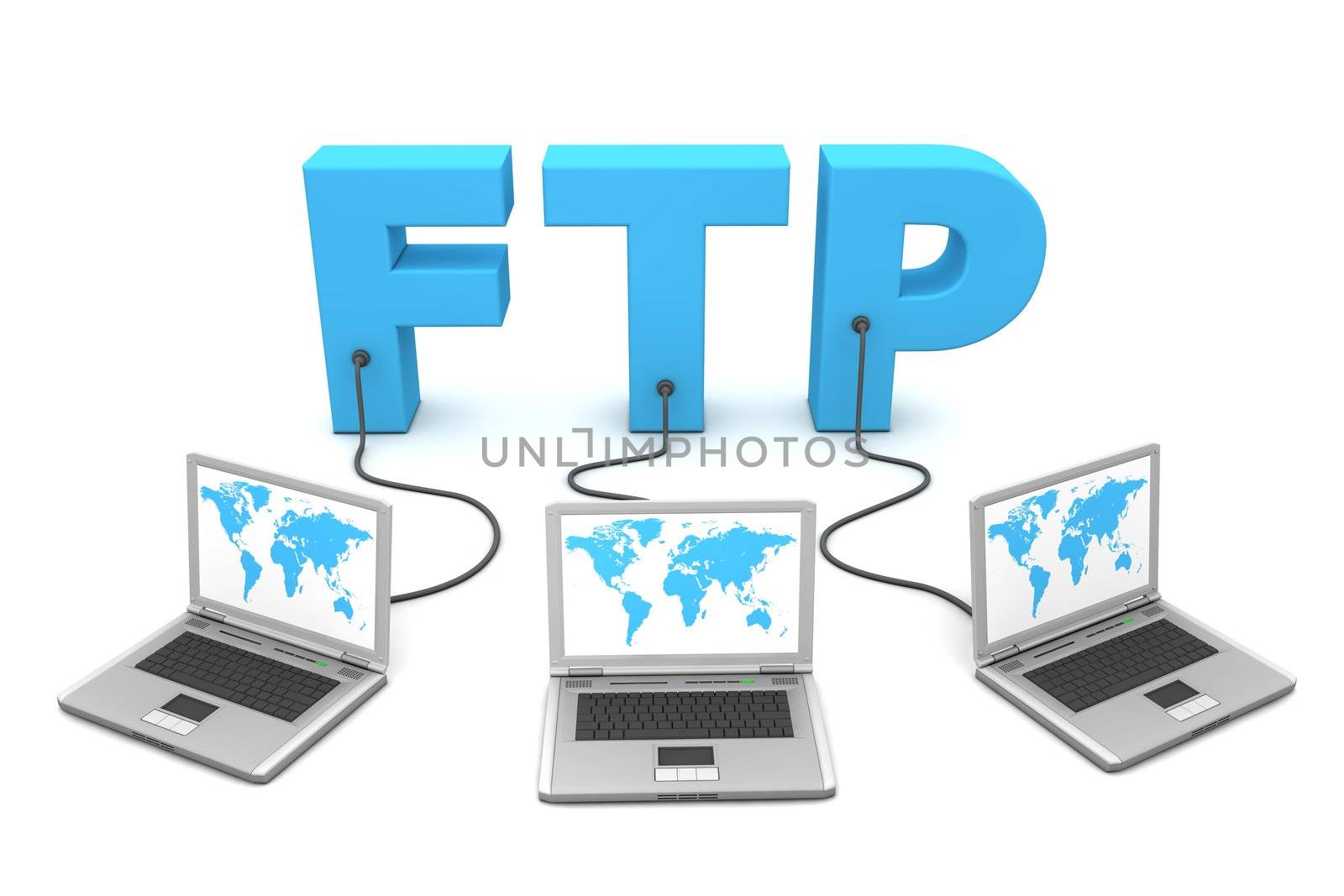 Multiple Wired to FTP by PixBox