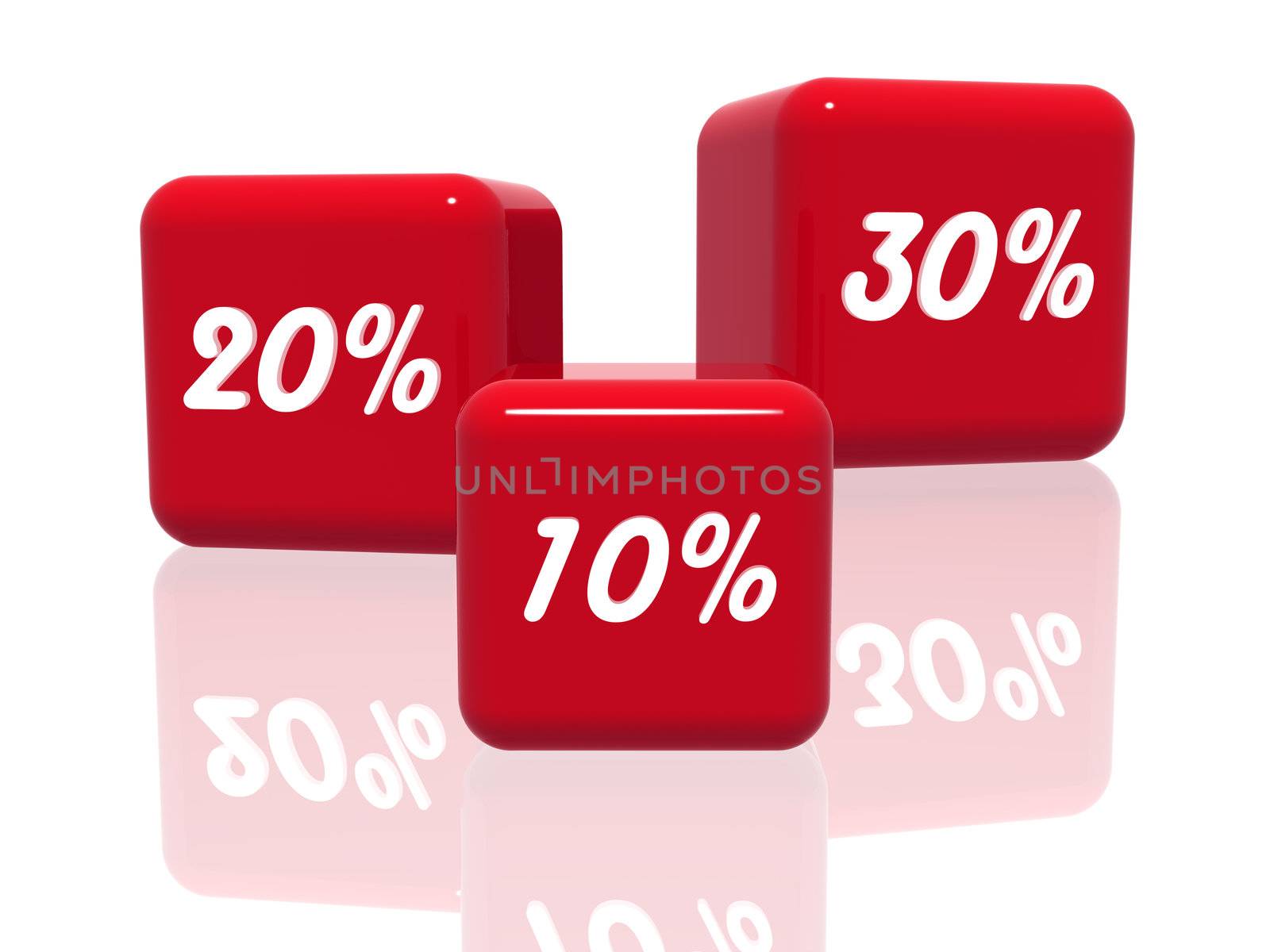 ten, twenty and thirty percentages in red by marinini