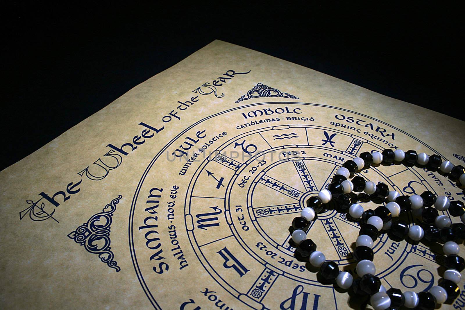 Spiritualistic beads from the ground stones and an astrological card for predictions.