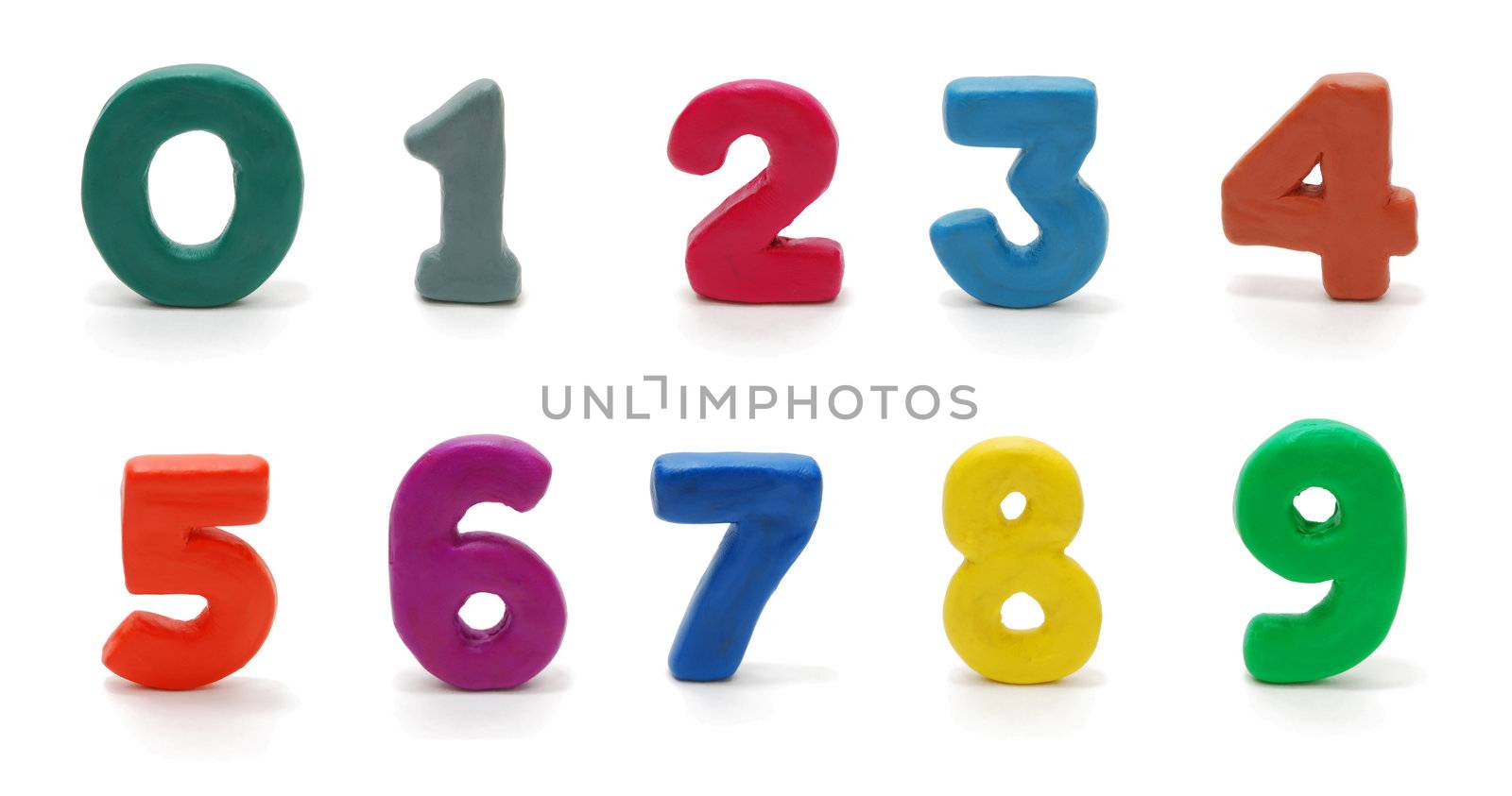 Random Colored Digits in Alphabetical Order Isolated on White (zero, one, two, three, four, fixe, six, seven, eight, nine)
