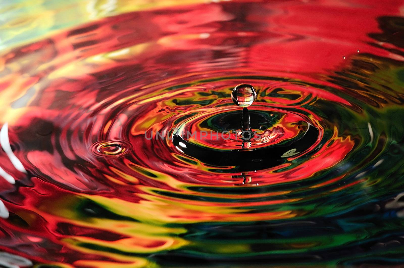 Colorful water droplet by neelsky