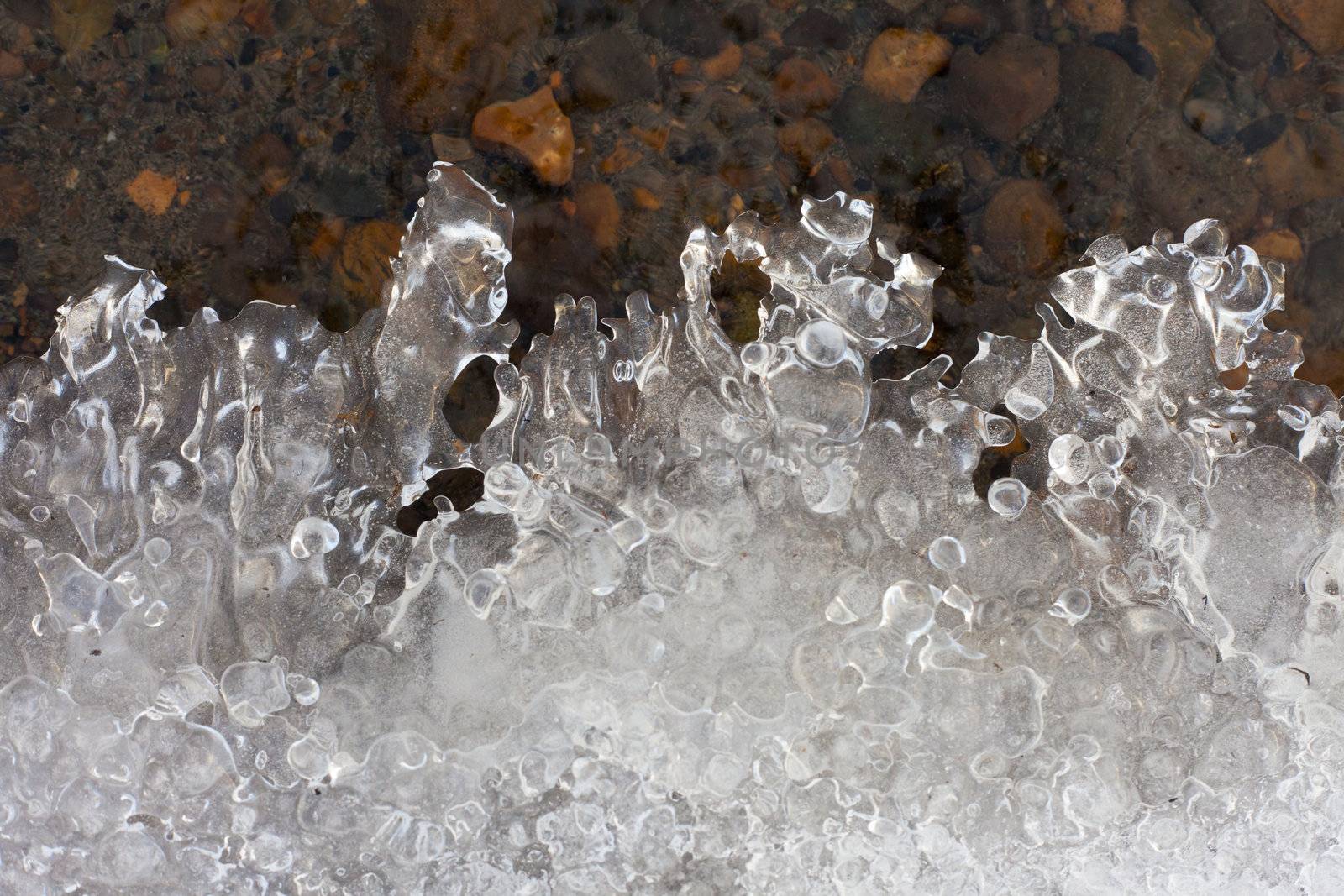 Background texture pattern of newly formed clear ice at water's edge of big lake.