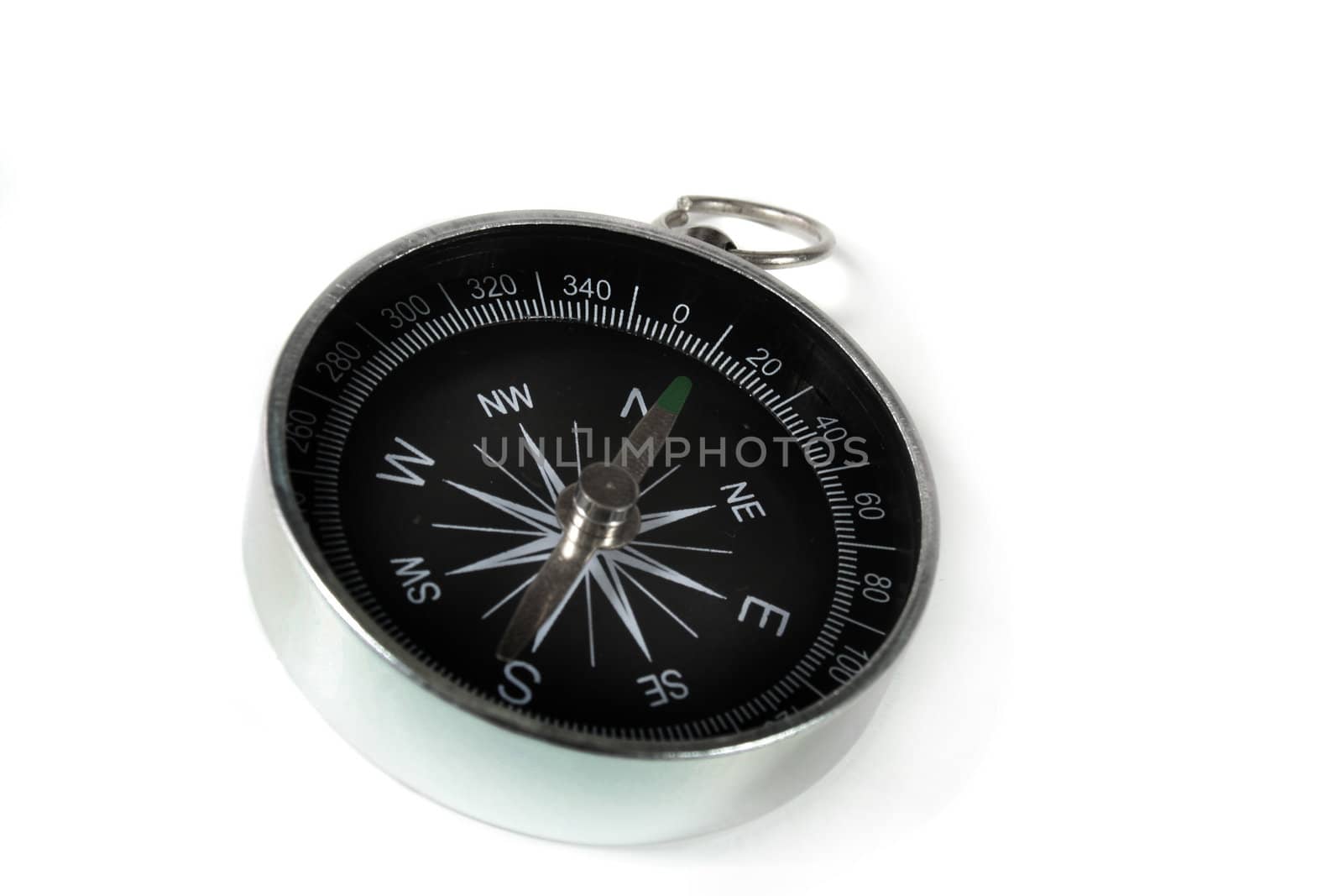 Compass on a white background