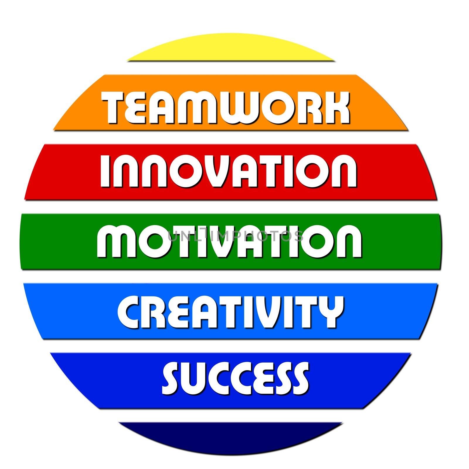 Colorful Business motivation slogans