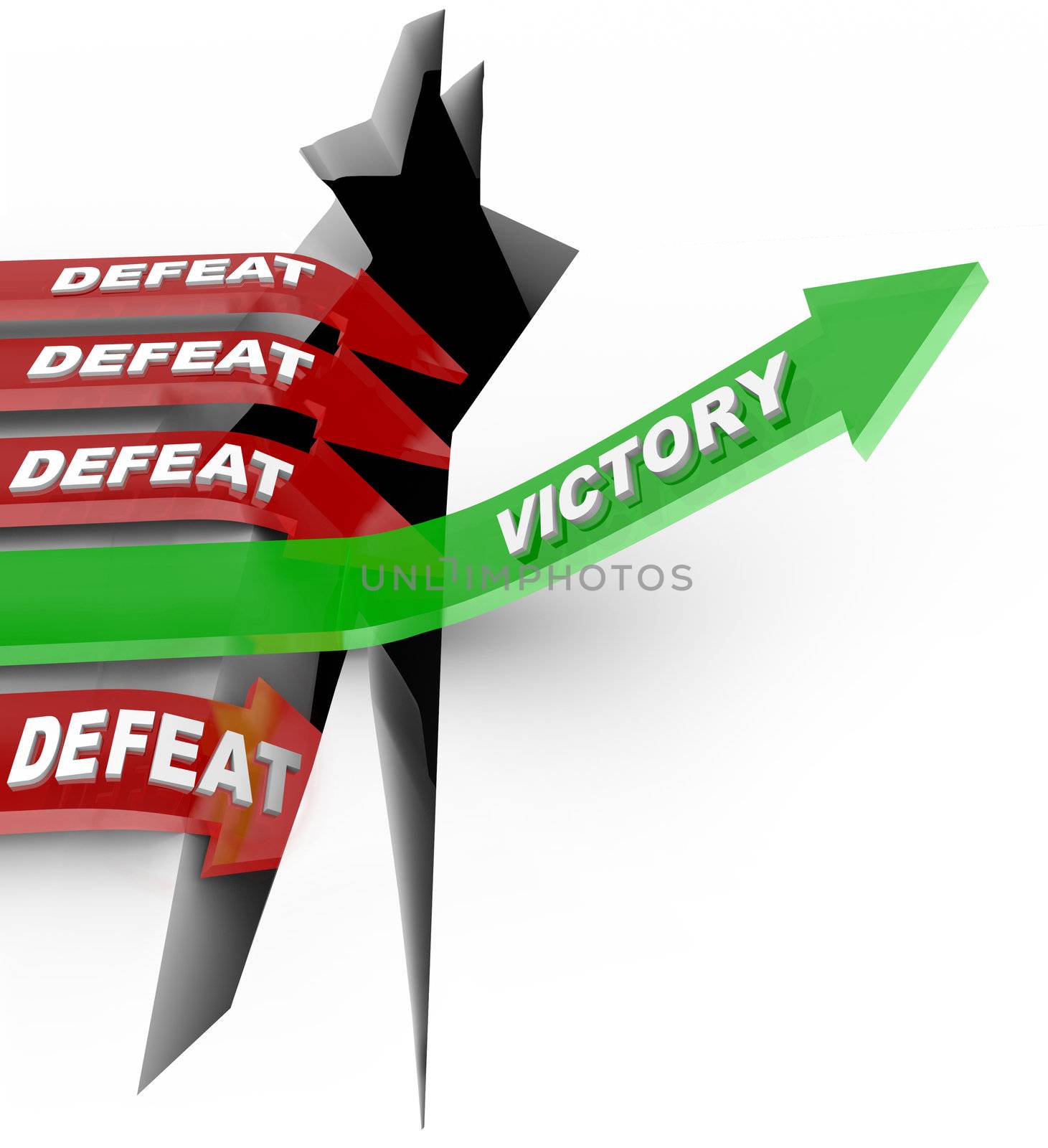 The word Victory rising an upward arrow over a challenge to win the competition while several other arrows fall into the failure of defeat