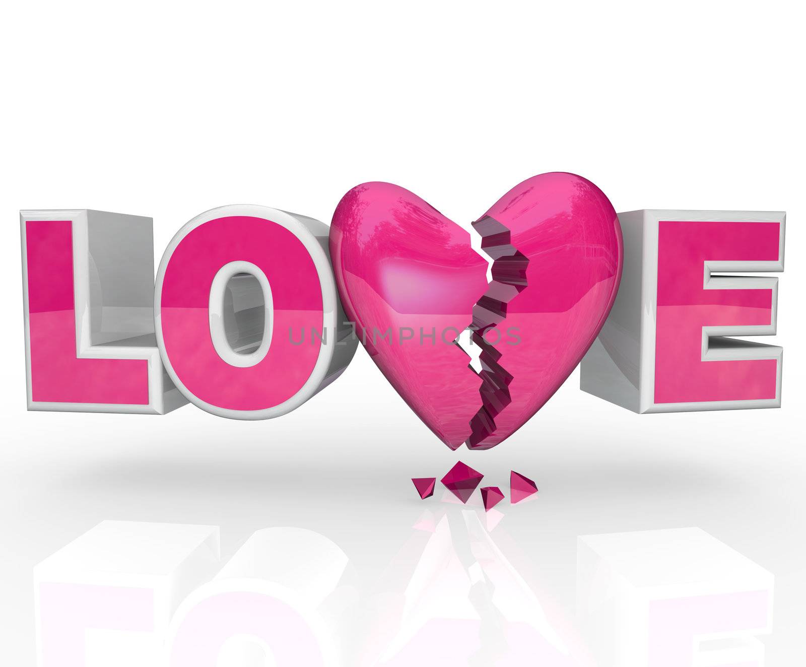 The word Love with a broken heart in place of the letter V representing a break up or dissolved relationship