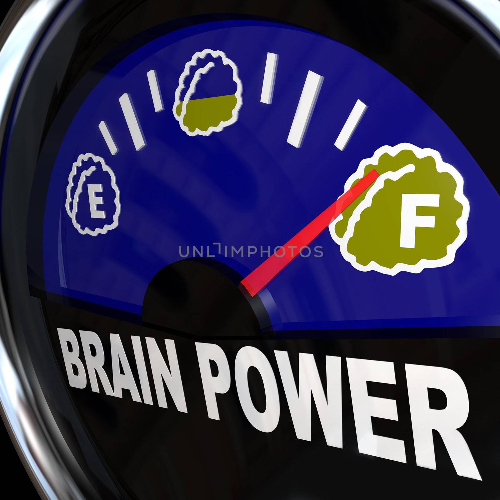 Brain Power Gauge Measures Creativity and Intelligence by iQoncept