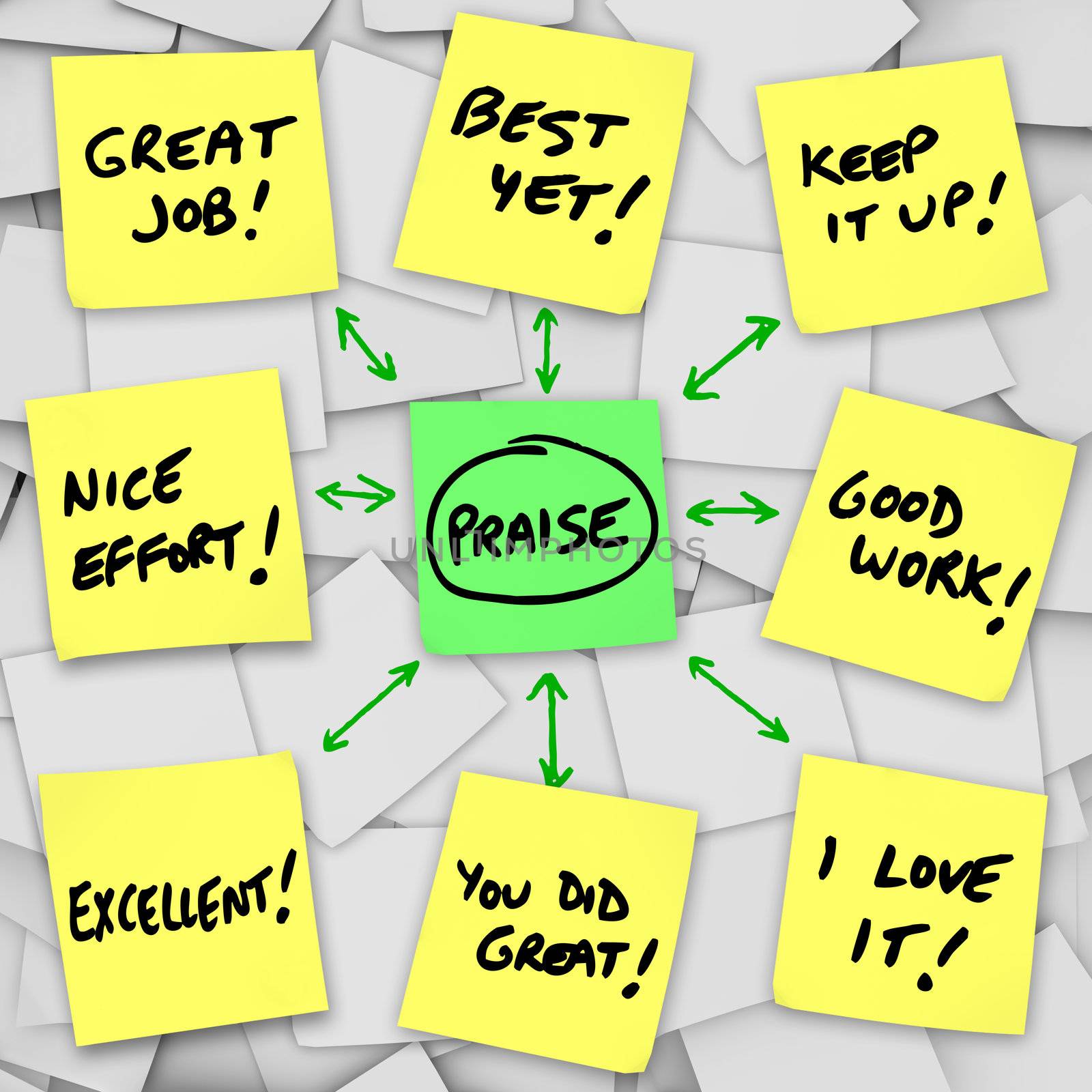 Praise Positive Reviews and Comments on Sticky Notes by iQoncept