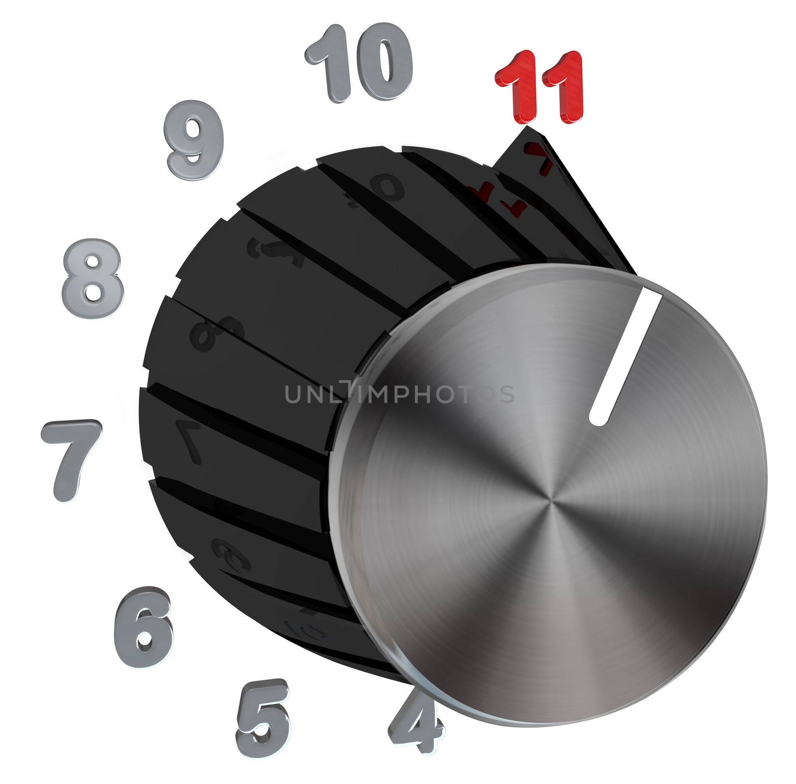 A dial with a ring of numbers that go up to number 11, representing your ability to push something to the max, either music volume or your excitement in completing a task