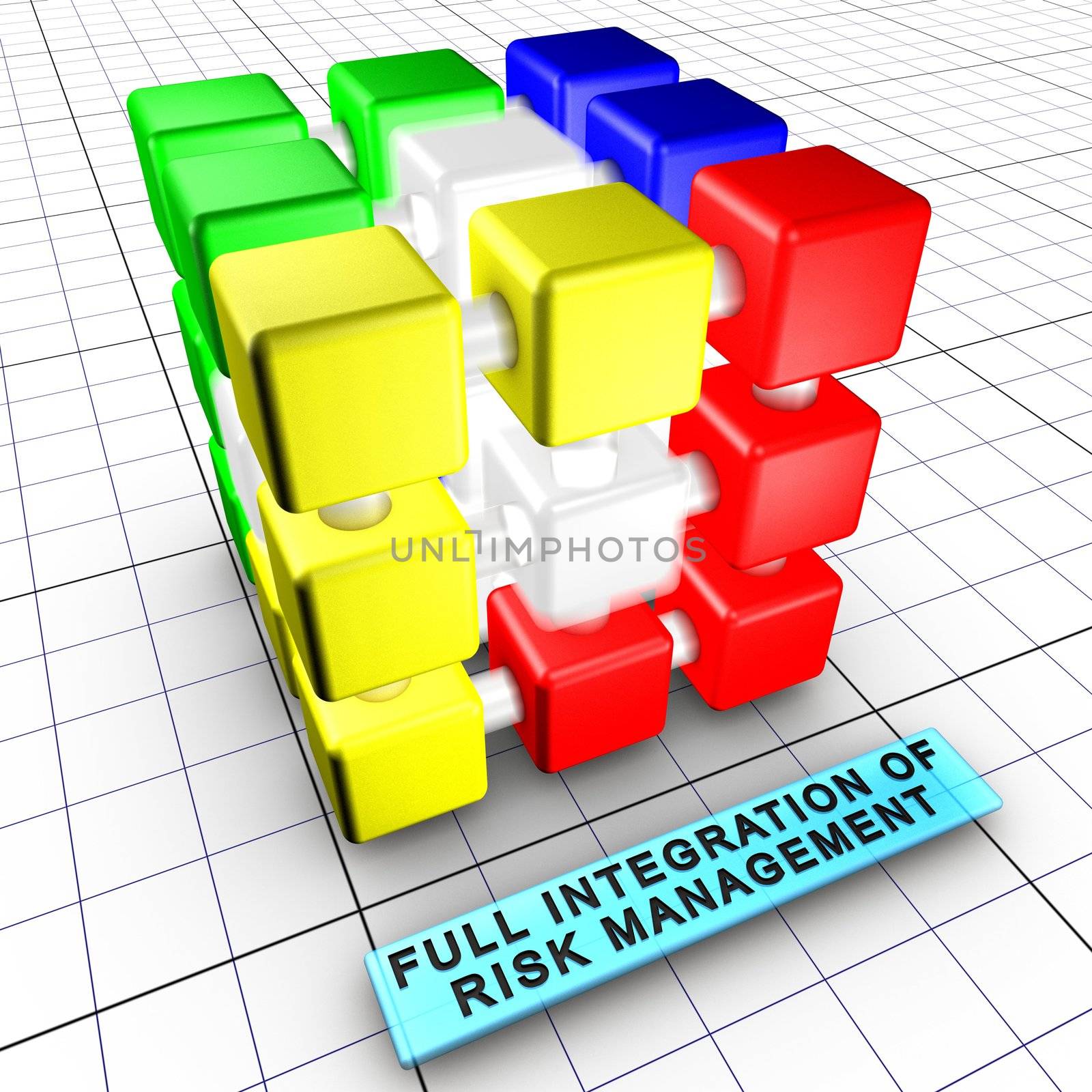Budget, quality, performance and schedule managements integrate risk management (identification, analysis, tracking, control). Risk management is integral to project management.6 figures depict risk management process and interactions: 1-Integrated risk management, 2-Risk management, 3-Budget management, 4-Quality management, 5-Performance management, 6-schedule management.