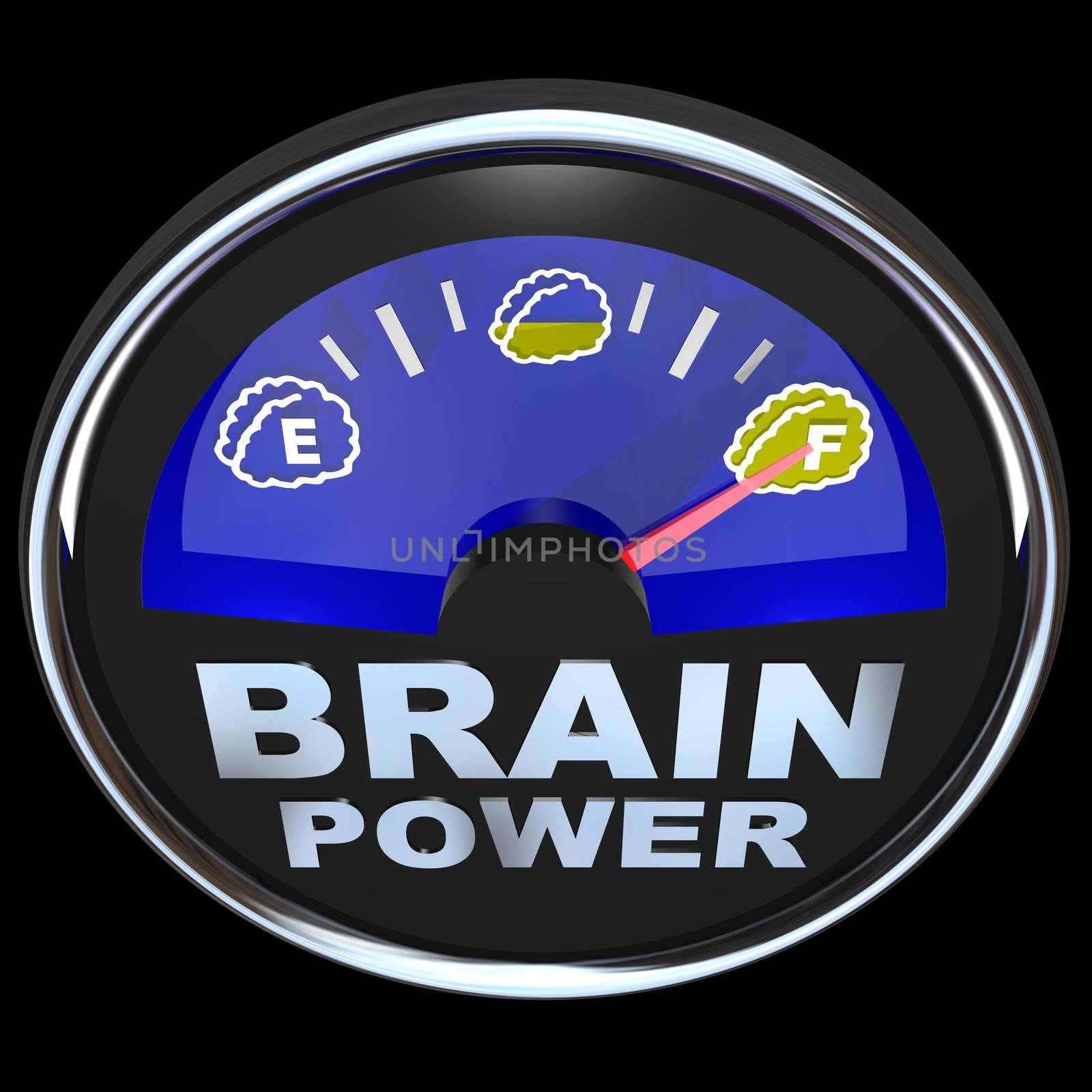 Brain Power Fuel Gauge Measures Intelligence and Smart Thinking by iQoncept