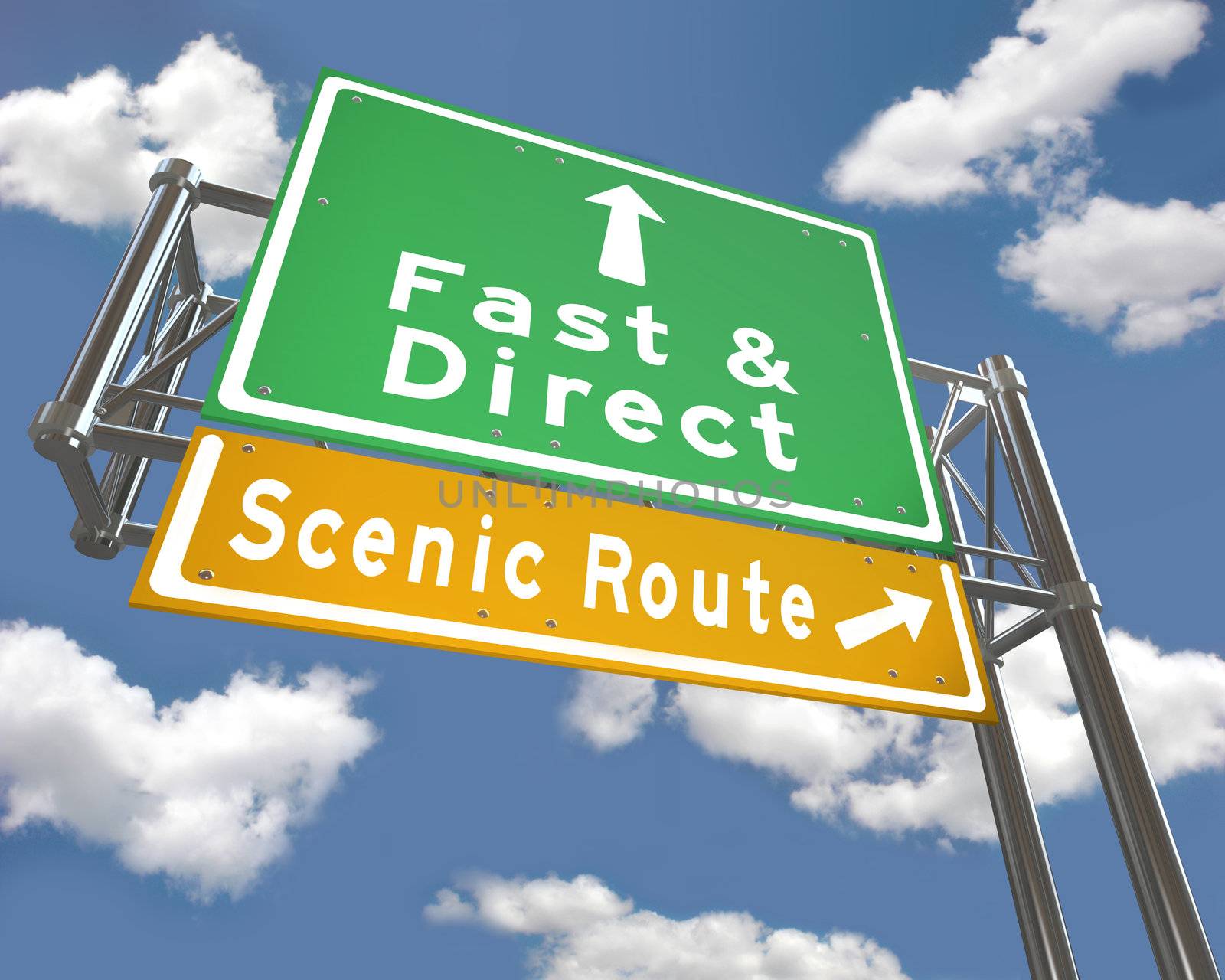 Freeway Sign - Fast and Direct or Scenic Route Road Choice by iQoncept