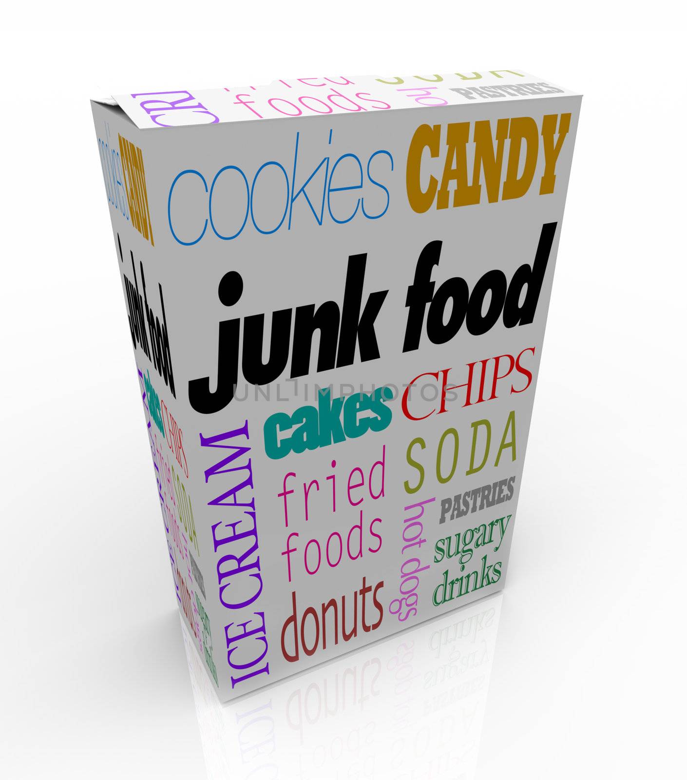 A product box with with the words Junk Food representing some of the worst foods you can eat, such as cookies, candy, cake, fried foods, ice cream, chips and more