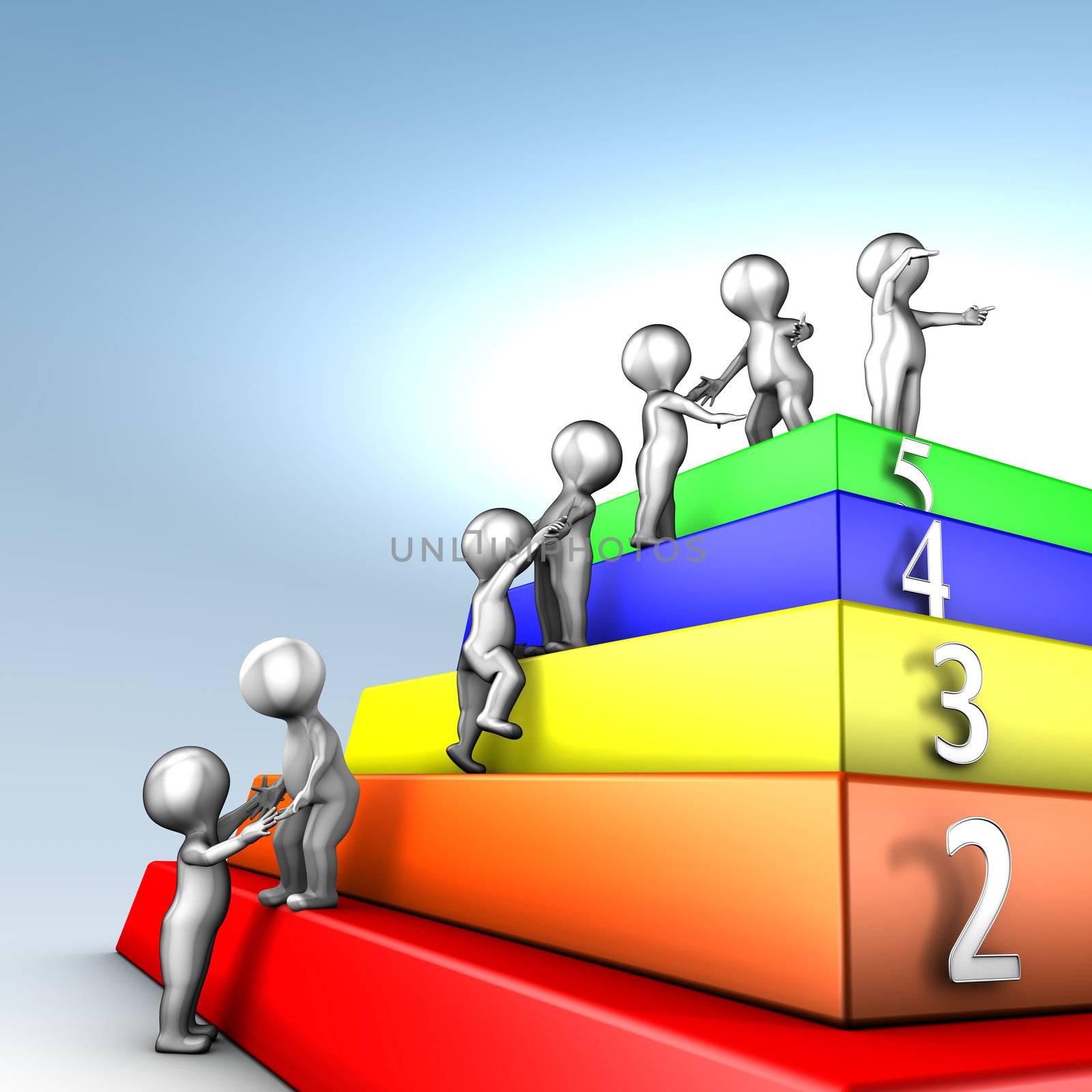 Capability Maturity Model Integration is a process improvement approach that helps organizations to improve their performance. There are five maturity levels: 1-Initial, 2-Managed, 3-Defined, 4-Quantiatively Managed, 5-Optimizing