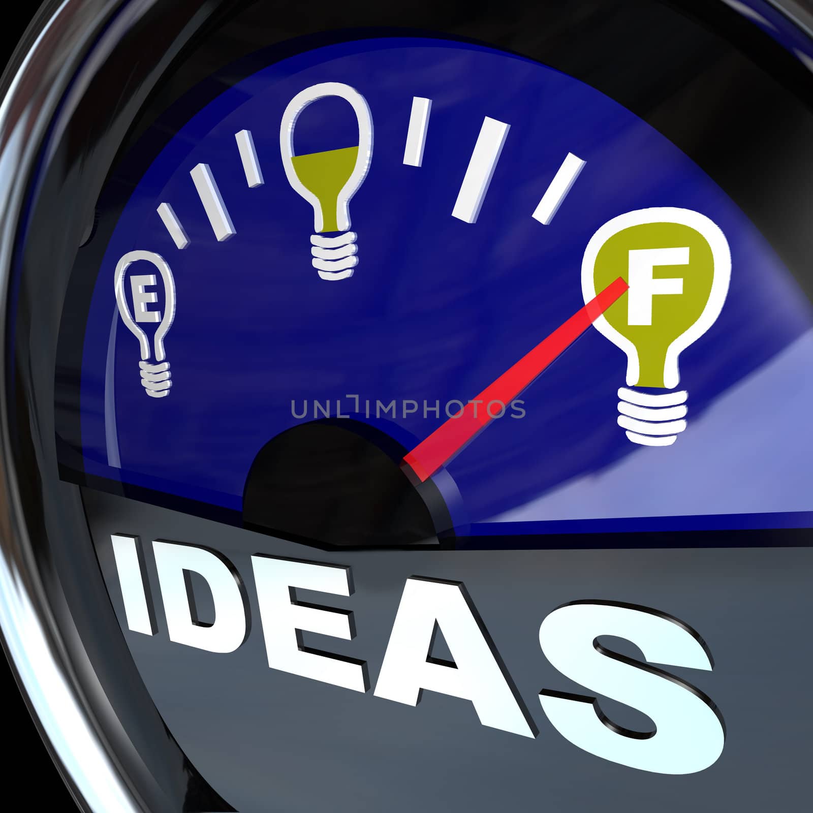 Full of Ideas - Innovation Fuel Gauge for Success by iQoncept