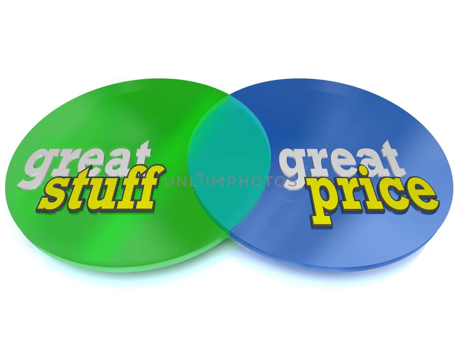 Great Stuff and Affordable Price Words on Venn Diagram by iQoncept