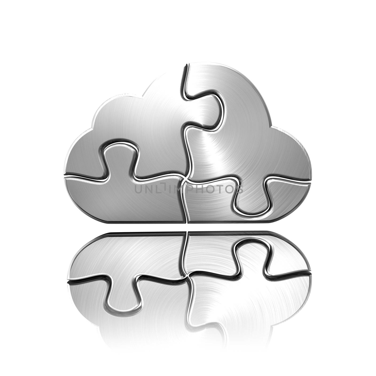 A metal cloud computing jigsaw