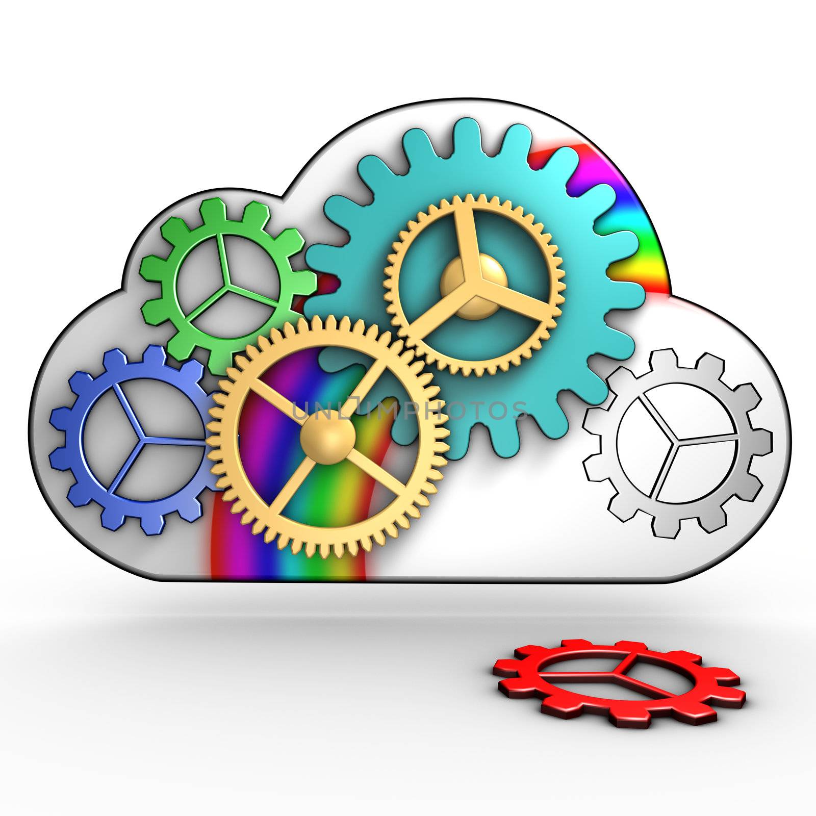 Cloud computing infrastructure by ytjo
